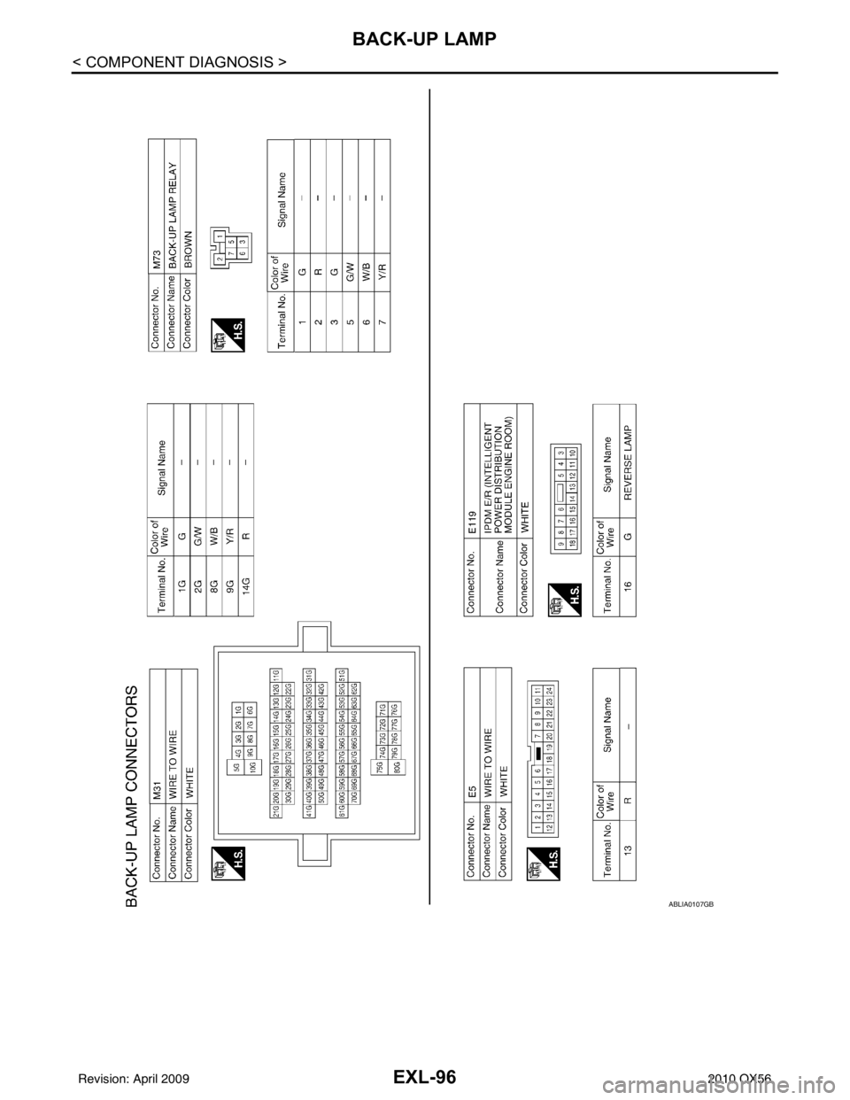 INFINITI QX56 2010 Factory Service Manual EXL-96
< COMPONENT DIAGNOSIS >
BACK-UP LAMP
ABLIA0107GB
Revision: April 20092010 QX56 INFINITI QX56 2010 Factory Service Manual EXL-96
< COMPONENT DIAGNOSIS >
BACK-UP LAMP
ABLIA0107GB
Revision: April 20092010 QX56