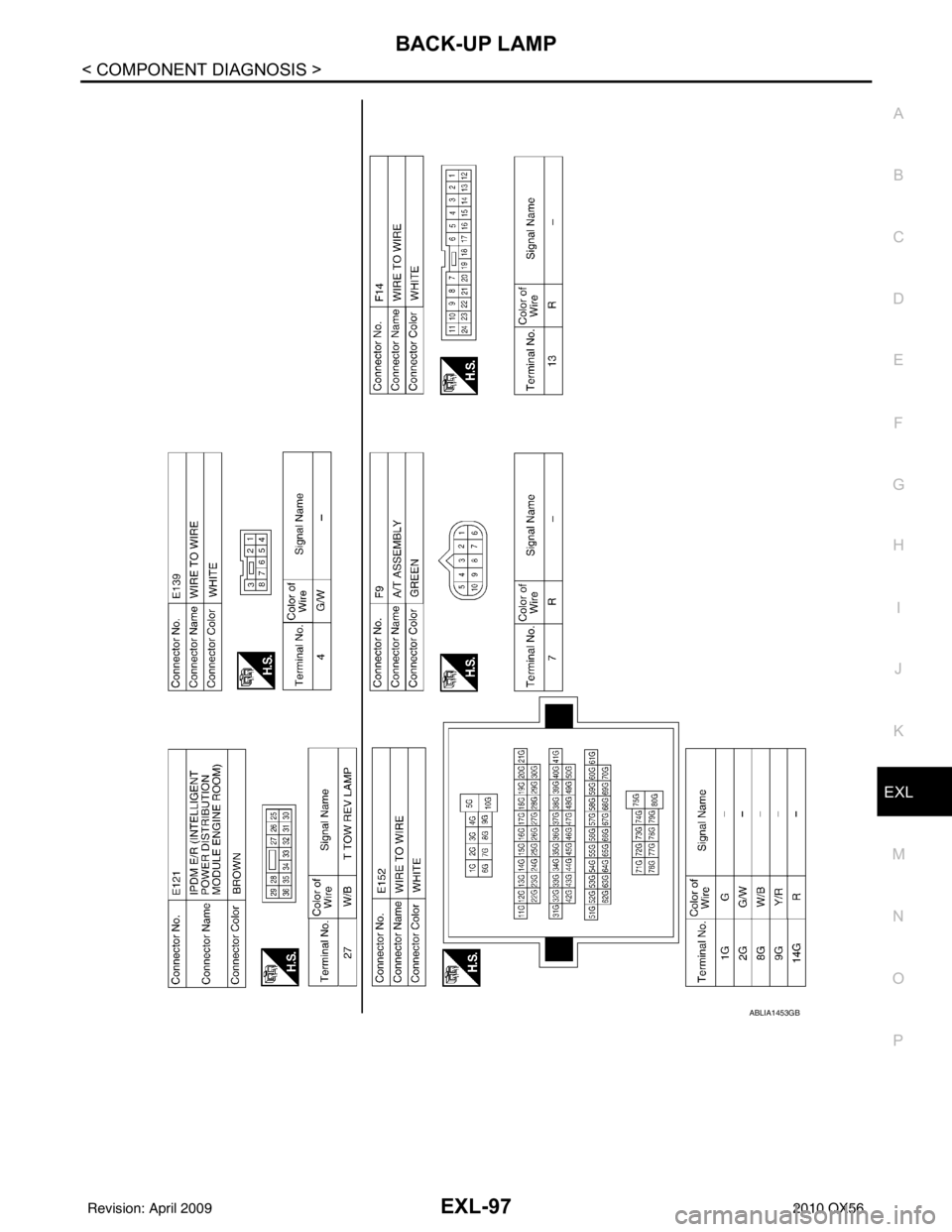 INFINITI QX56 2010 Factory Service Manual BACK-UP LAMPEXL-97
< COMPONENT DIAGNOSIS >
C
DE
F
G H
I
J
K
M A
B
EXL
N
O P
ABLIA1453GB
Revision: April 20092010 QX56 INFINITI QX56 2010 Factory Service Manual BACK-UP LAMPEXL-97
< COMPONENT DIAGNOSIS >
C
DE
F
G H
I
J
K
M A
B
EXL
N
O P
ABLIA1453GB
Revision: April 20092010 QX56