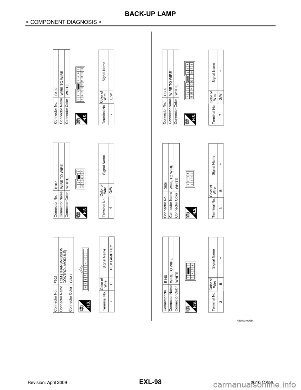 INFINITI QX56 2010 Factory Service Manual EXL-98
< COMPONENT DIAGNOSIS >
BACK-UP LAMP
ABLIA0109GB
Revision: April 20092010 QX56 INFINITI QX56 2010 Factory Service Manual EXL-98
< COMPONENT DIAGNOSIS >
BACK-UP LAMP
ABLIA0109GB
Revision: April 20092010 QX56
