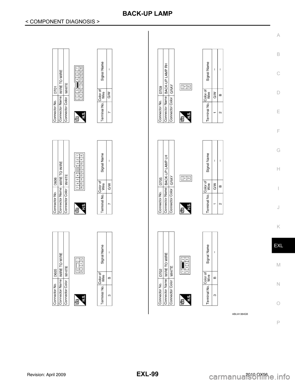 INFINITI QX56 2010 Factory Service Manual BACK-UP LAMPEXL-99
< COMPONENT DIAGNOSIS >
C
DE
F
G H
I
J
K
M A
B
EXL
N
O P
ABLIA1384GB
Revision: April 20092010 QX56 INFINITI QX56 2010 Factory Service Manual BACK-UP LAMPEXL-99
< COMPONENT DIAGNOSIS >
C
DE
F
G H
I
J
K
M A
B
EXL
N
O P
ABLIA1384GB
Revision: April 20092010 QX56