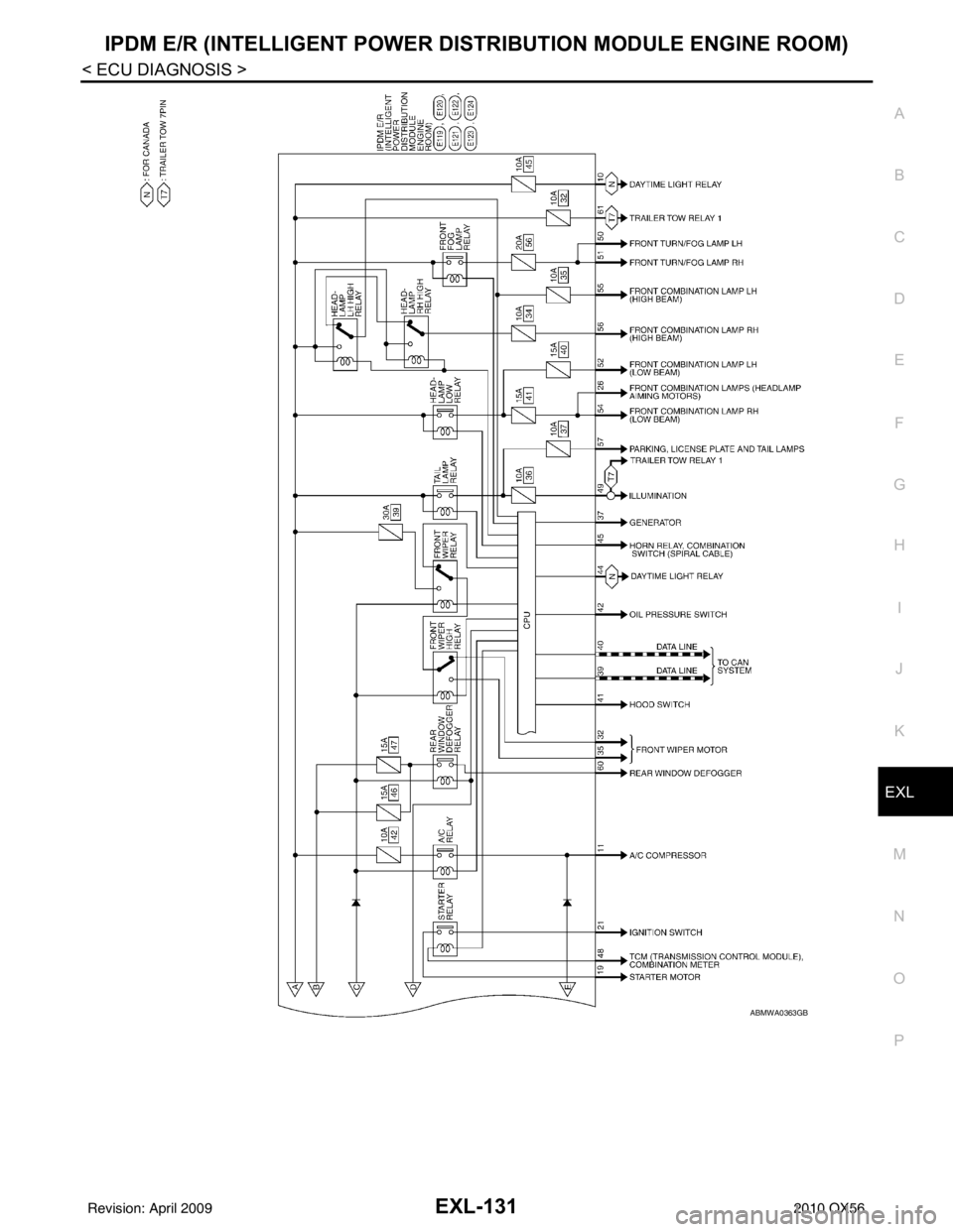 INFINITI QX56 2010 Factory Service Manual IPDM E/R (INTELLIGENT POWER DISTRIBUTION MODULE ENGINE ROOM)
EXL-131
< ECU DIAGNOSIS >
C
D E
F
G H
I
J
K
M A
B
EXL
N
O P
ABMWA0363GB
Revision: April 20092010 QX56 INFINITI QX56 2010 Factory Service Manual IPDM E/R (INTELLIGENT POWER DISTRIBUTION MODULE ENGINE ROOM)
EXL-131
< ECU DIAGNOSIS >
C
D E
F
G H
I
J
K
M A
B
EXL
N
O P
ABMWA0363GB
Revision: April 20092010 QX56
