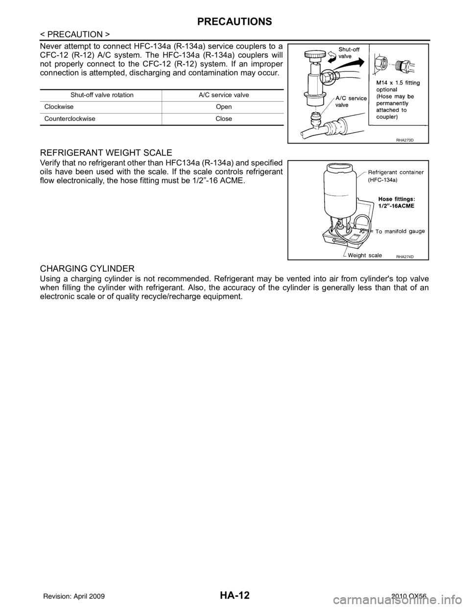 INFINITI QX56 2010 Factory Owners Manual HA-12
< PRECAUTION >
PRECAUTIONS
Never attempt to connect HFC-134a (R-134a) service couplers to a
CFC-12 (R-12) A/C system. The HFC-134a (R-134a) couplers will
not properly connect to the CFC-12 (R-12 INFINITI QX56 2010 Factory Owners Manual HA-12
< PRECAUTION >
PRECAUTIONS
Never attempt to connect HFC-134a (R-134a) service couplers to a
CFC-12 (R-12) A/C system. The HFC-134a (R-134a) couplers will
not properly connect to the CFC-12 (R-12