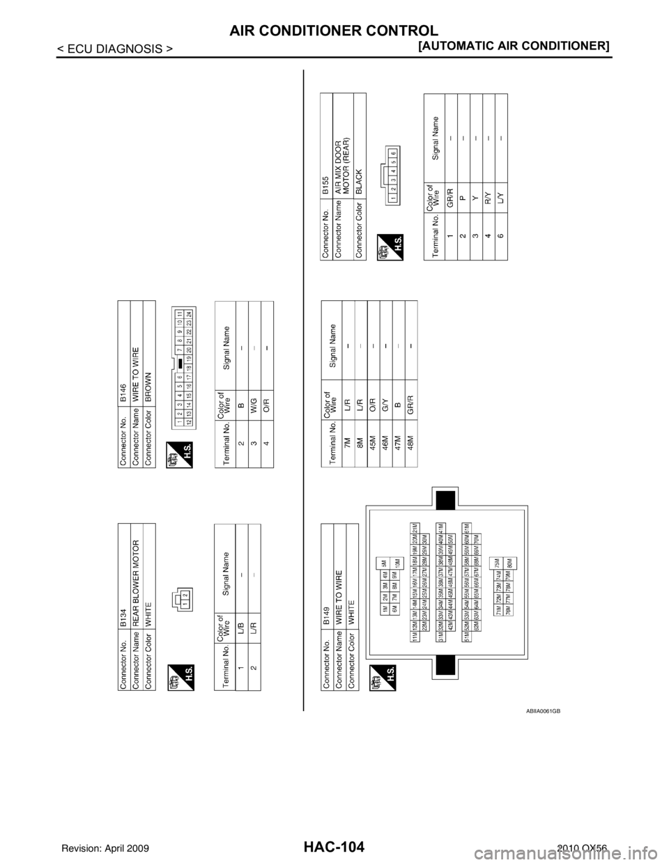 INFINITI QX56 2010  Factory Service Manual HAC-104
< ECU DIAGNOSIS >[AUTOMATIC AIR CONDITIONER]
AIR CONDITIONER CONTROL
ABIIA0061GB
Revision: April 20092010 QX56 