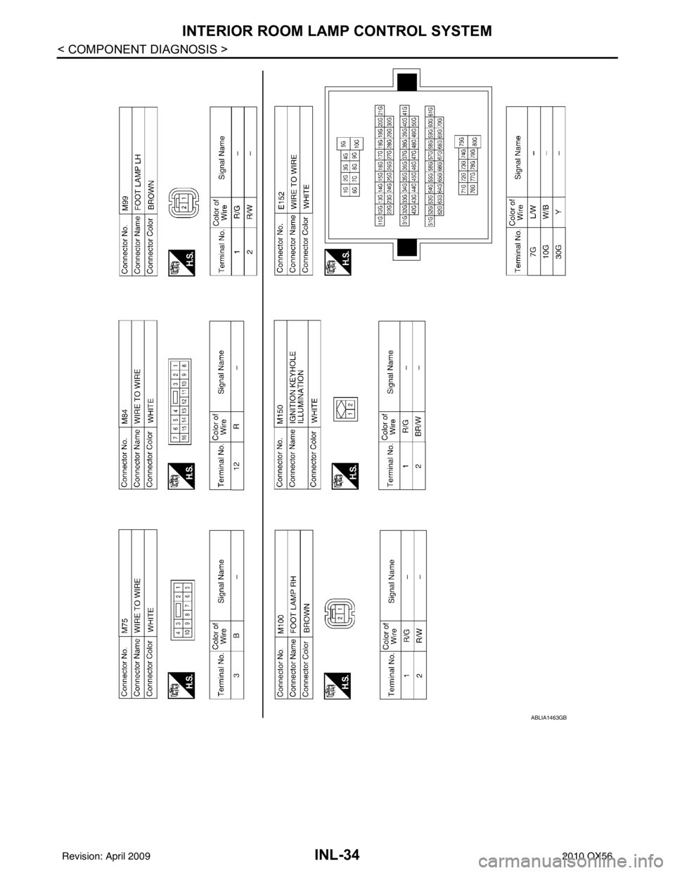 INFINITI QX56 2010  Factory Service Manual INL-34
< COMPONENT DIAGNOSIS >
INTERIOR ROOM LAMP CONTROL SYSTEM
ABLIA1463GB
Revision: April 20092010 QX56 