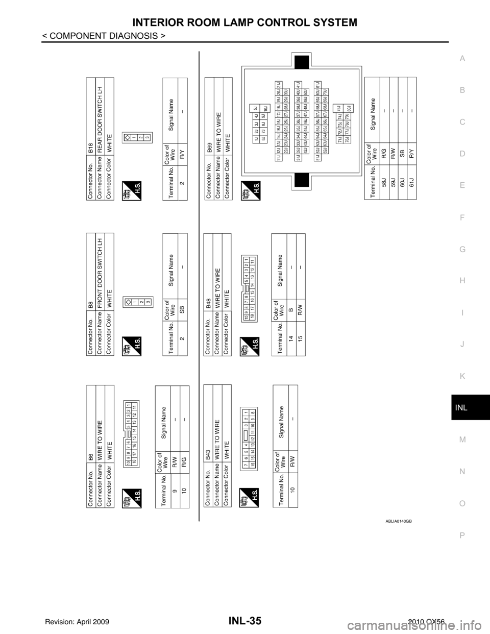 INFINITI QX56 2010  Factory Service Manual INTERIOR ROOM LAMP CONTROL SYSTEMINL-35
< COMPONENT DIAGNOSIS >
C
DE
F
G H
I
J
K
M A
B
INL
N
O P
ABLIA0140GB
Revision: April 20092010 QX56 