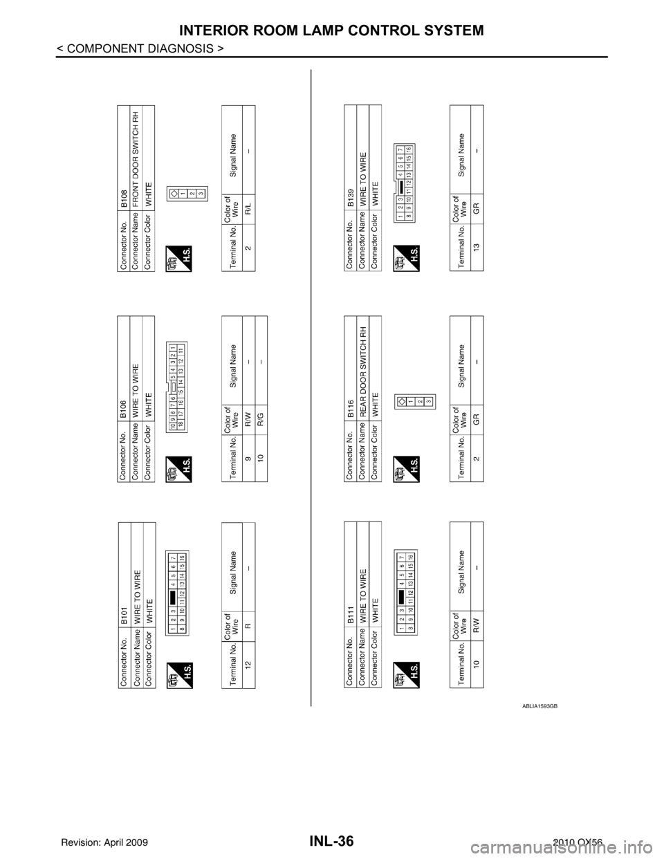 INFINITI QX56 2010  Factory Service Manual INL-36
< COMPONENT DIAGNOSIS >
INTERIOR ROOM LAMP CONTROL SYSTEM
ABLIA1593GB
Revision: April 20092010 QX56 