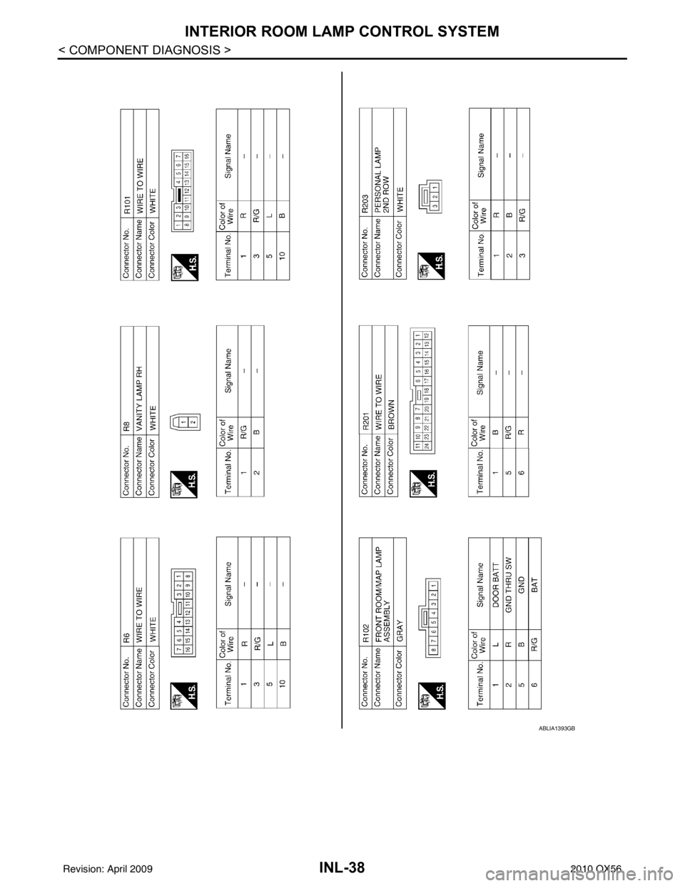 INFINITI QX56 2010  Factory Service Manual INL-38
< COMPONENT DIAGNOSIS >
INTERIOR ROOM LAMP CONTROL SYSTEM
ABLIA1393GB
Revision: April 20092010 QX56 