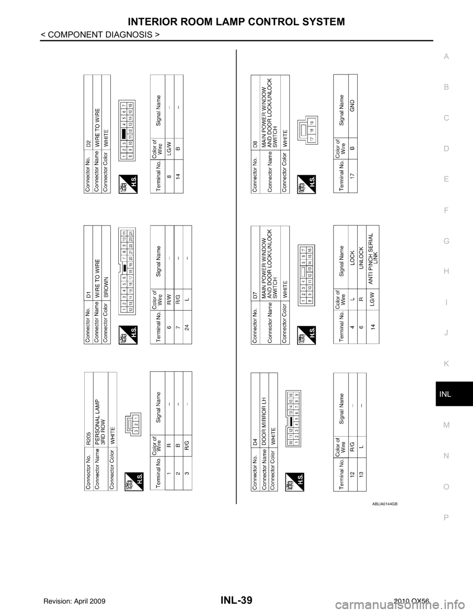 INFINITI QX56 2010  Factory Service Manual INTERIOR ROOM LAMP CONTROL SYSTEMINL-39
< COMPONENT DIAGNOSIS >
C
DE
F
G H
I
J
K
M A
B
INL
N
O P
ABLIA0144GB
Revision: April 20092010 QX56 