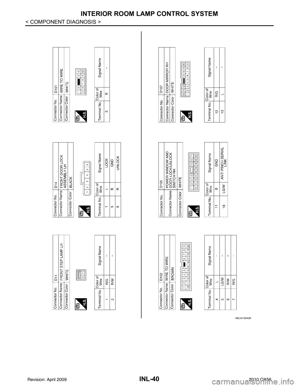 INFINITI QX56 2010  Factory Service Manual INL-40
< COMPONENT DIAGNOSIS >
INTERIOR ROOM LAMP CONTROL SYSTEM
ABLIA1394GB
Revision: April 20092010 QX56 