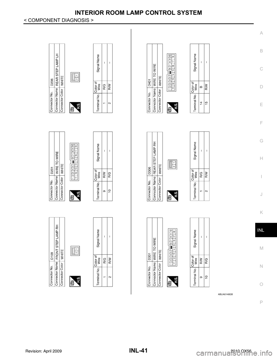 INFINITI QX56 2010  Factory Service Manual INTERIOR ROOM LAMP CONTROL SYSTEMINL-41
< COMPONENT DIAGNOSIS >
C
DE
F
G H
I
J
K
M A
B
INL
N
O P
ABLIA0146GB
Revision: April 20092010 QX56 