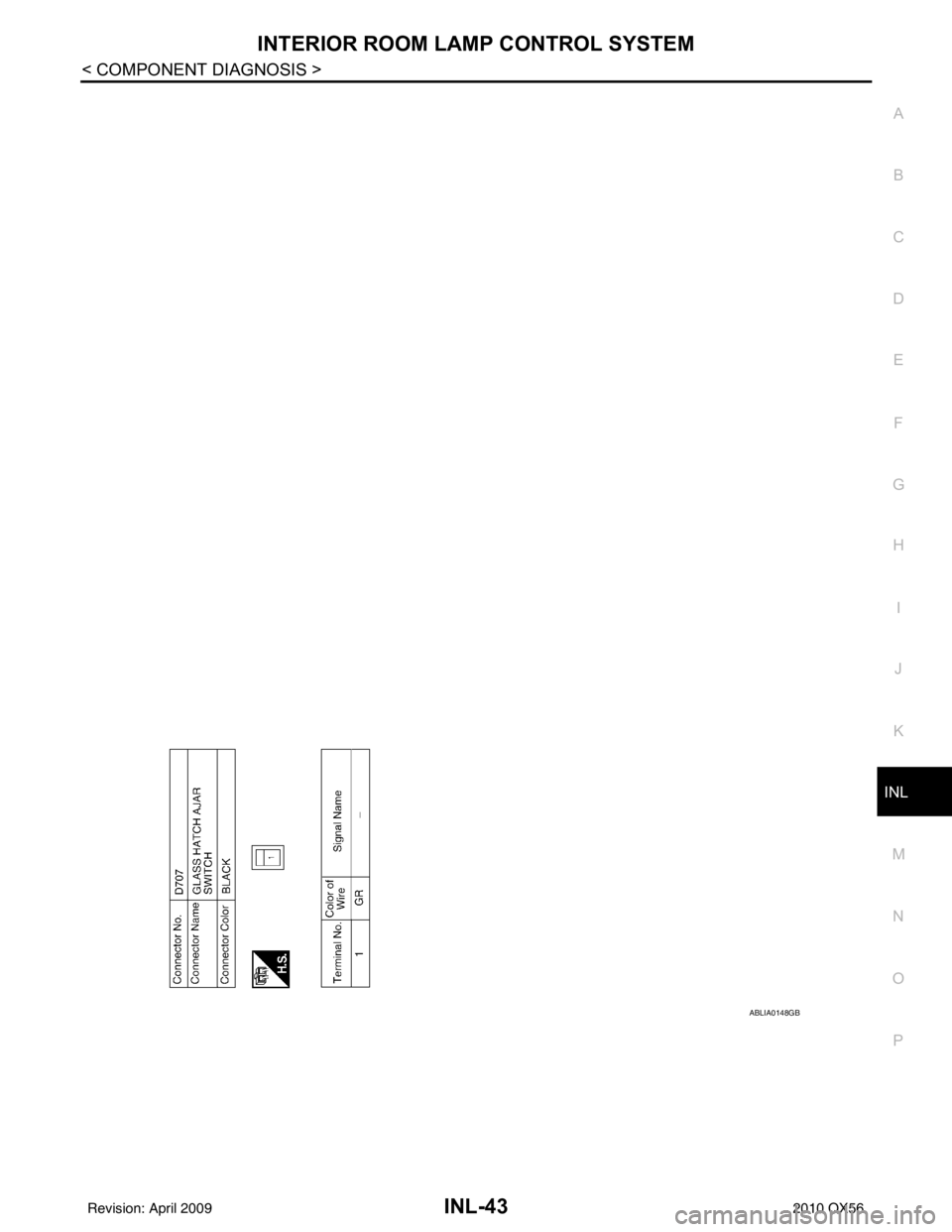 INFINITI QX56 2010  Factory Service Manual INTERIOR ROOM LAMP CONTROL SYSTEMINL-43
< COMPONENT DIAGNOSIS >
C
DE
F
G H
I
J
K
M A
B
INL
N
O P
ABLIA0148GB
Revision: April 20092010 QX56 