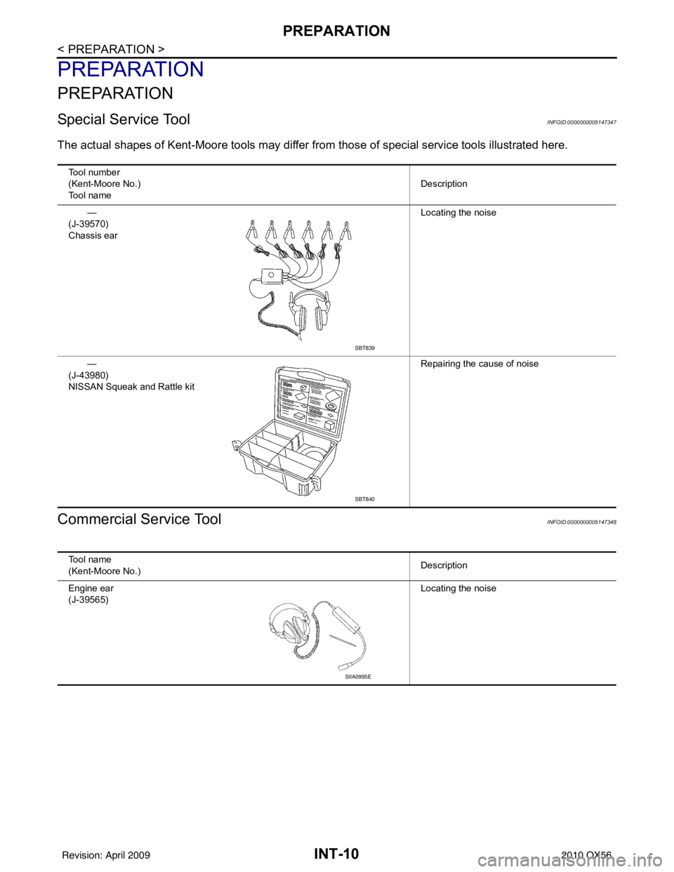 INFINITI QX56 2010 Factory Service Manual INT-10
< PREPARATION >
PREPARATION
PREPARATION
PREPARATION
Special Service ToolINFOID:0000000005147347
The actual shapes of Kent-Moore tools may differ from those of special service tools illustrated INFINITI QX56 2010 Factory Service Manual INT-10
< PREPARATION >
PREPARATION
PREPARATION
PREPARATION
Special Service ToolINFOID:0000000005147347
The actual shapes of Kent-Moore tools may differ from those of special service tools illustrated