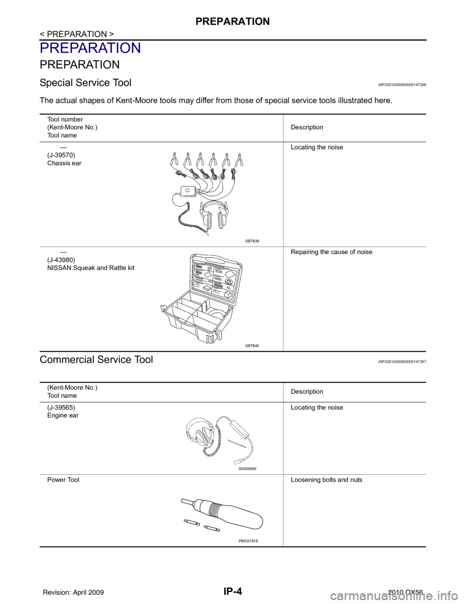 INFINITI QX56 2010 Factory Service Manual IP-4
< PREPARATION >
PREPARATION
PREPARATION
PREPARATION
Special Service ToolINFOID:0000000005147356
The actual shapes of Kent-Moore tools may differ from those of special service tools illustrated h INFINITI QX56 2010 Factory Service Manual IP-4
< PREPARATION >
PREPARATION
PREPARATION
PREPARATION
Special Service ToolINFOID:0000000005147356
The actual shapes of Kent-Moore tools may differ from those of special service tools illustrated h