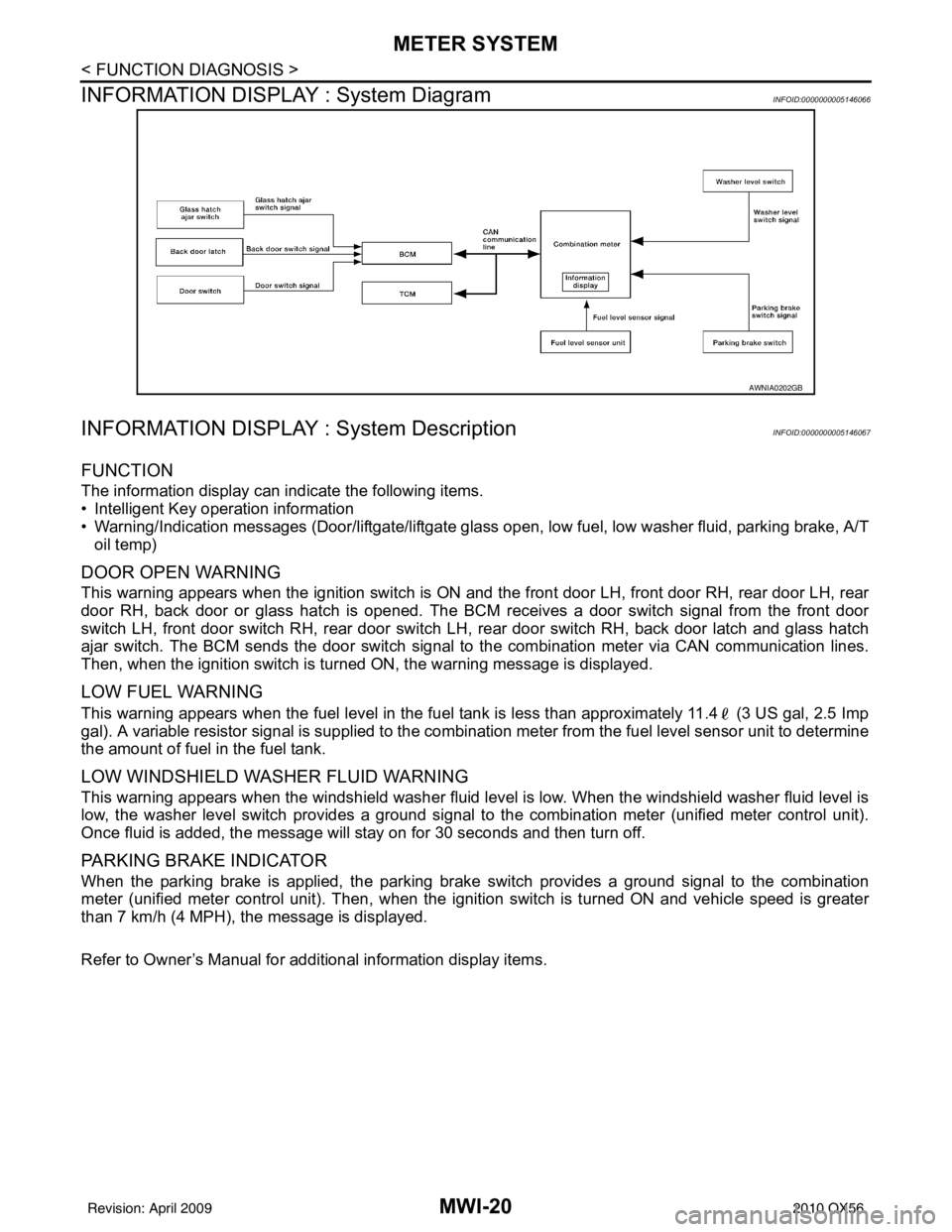 INFINITI QX56 2010 Factory User Guide MWI-20
< FUNCTION DIAGNOSIS >
METER SYSTEM
INFORMATION DISPLAY : System Diagram
INFOID:0000000005146066
INFORMATION DISPLAY : System DescriptionINFOID:0000000005146067
FUNCTION
The information display INFINITI QX56 2010 Factory User Guide MWI-20
< FUNCTION DIAGNOSIS >
METER SYSTEM
INFORMATION DISPLAY : System Diagram
INFOID:0000000005146066
INFORMATION DISPLAY : System DescriptionINFOID:0000000005146067
FUNCTION
The information display
