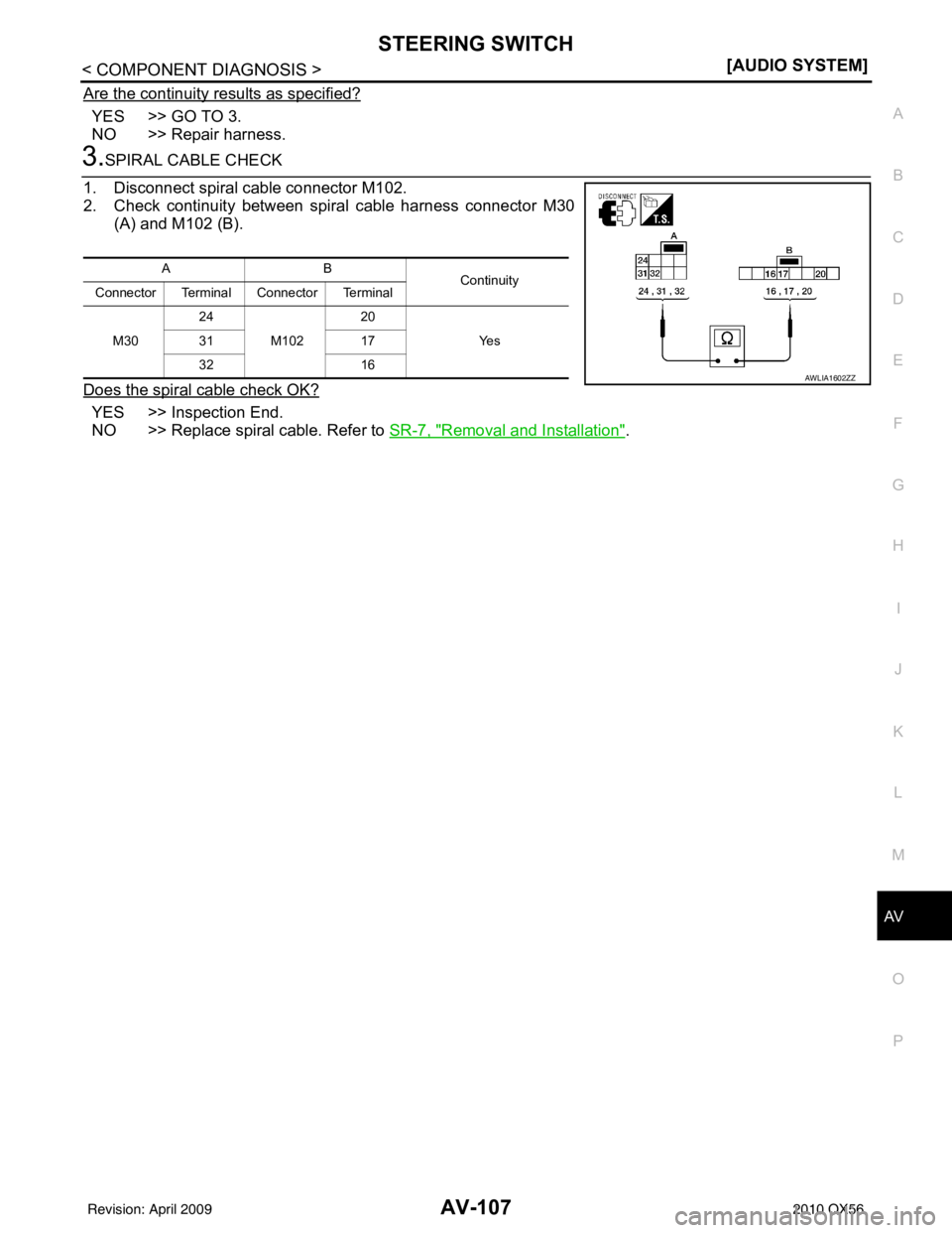 INFINITI QX56 2010  Factory Service Manual AV
STEERING SWITCHAV-107
< COMPONENT DIAGNOSIS > [AUDIO SYSTEM]
C
D
E
F
G H
I
J
K L
M B A
O P
Are the continuity results as specified?
YES >> GO TO 3.
NO >> Repair harness.
3.SPIRAL CABLE CHECK
1. Dis