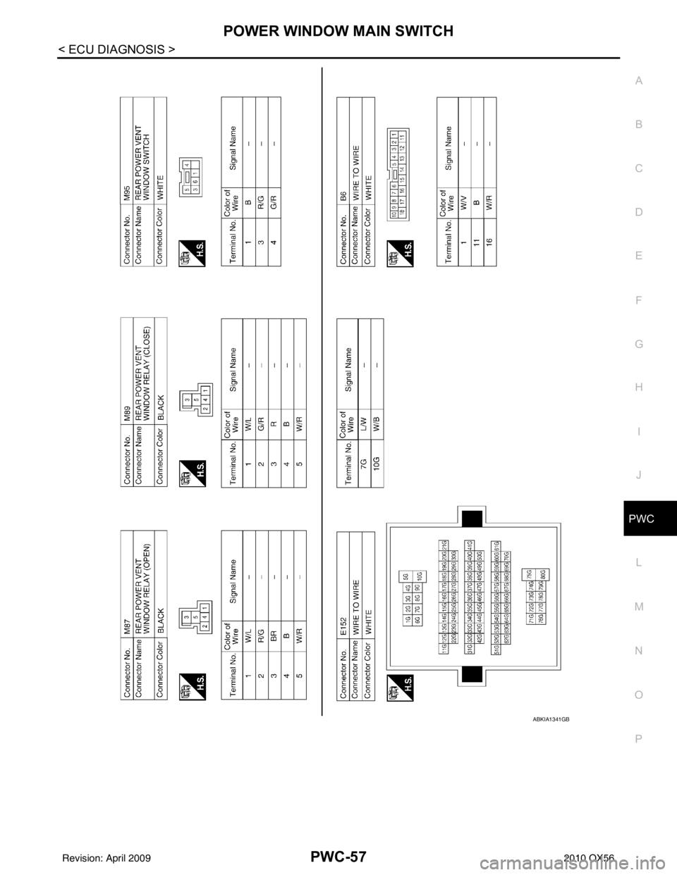 INFINITI QX56 2010  Factory Service Manual POWER WINDOW MAIN SWITCHPWC-57
< ECU DIAGNOSIS >
C
DE
F
G H
I
J
L
M A
B
PWC
N
O P
ABKIA1341GB
Revision: April 20092010 QX56 