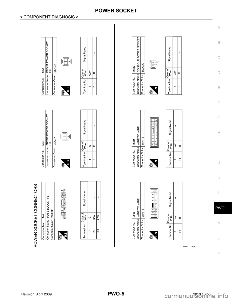INFINITI QX56 2010  Factory Service Manual PWO
POWER SOCKETPWO-5
< COMPONENT DIAGNOSIS >
C
DE
F
G H
I
J
K L
B A
O P
N
ABMIA1172GB
Revision: April 20092010 QX56 