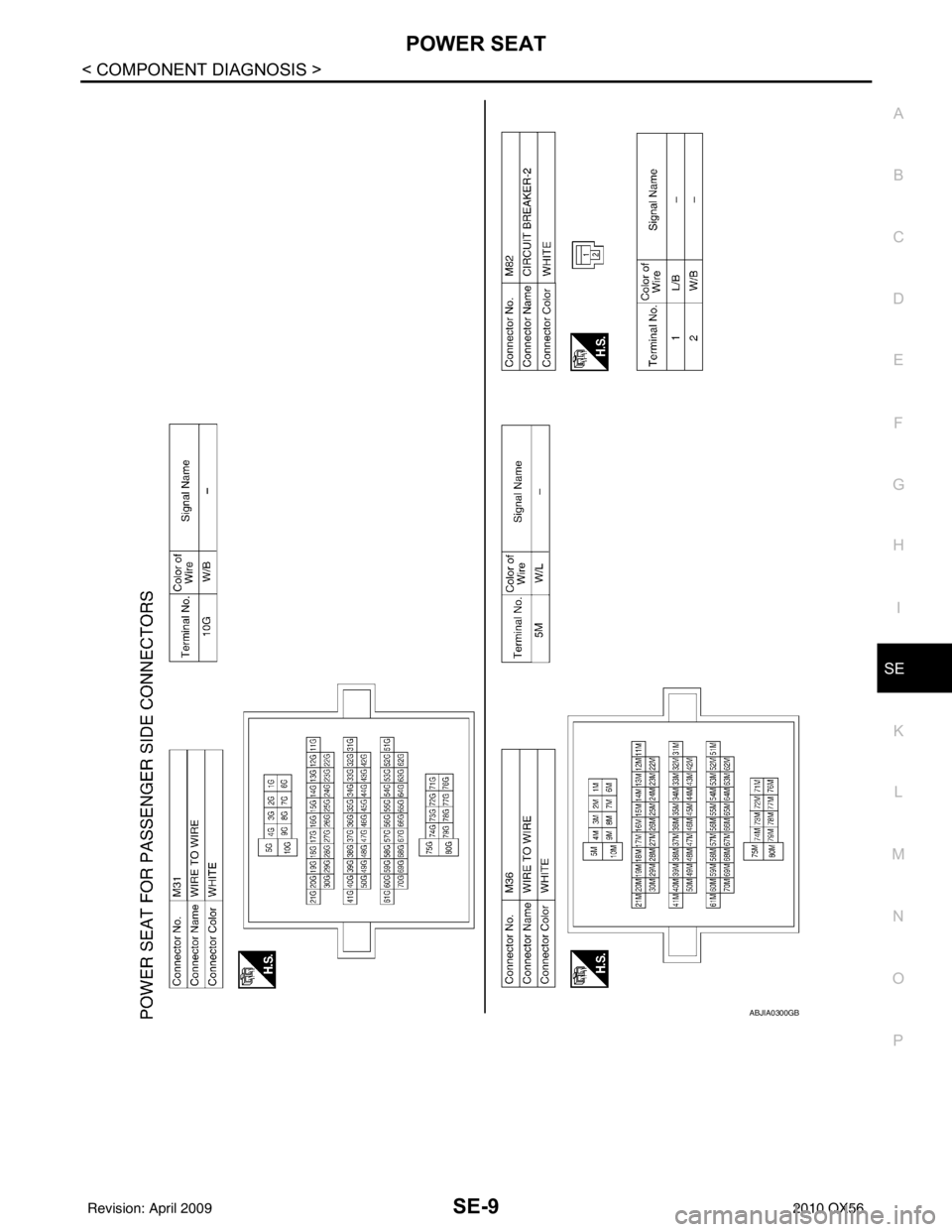 INFINITI QX56 2010  Factory Service Manual POWER SEATSE-9
< COMPONENT DIAGNOSIS >
C
DE
F
G H
I
K L
M A
B
SE
N
O P
ABJIA0300GB
Revision: April 20092010 QX56 