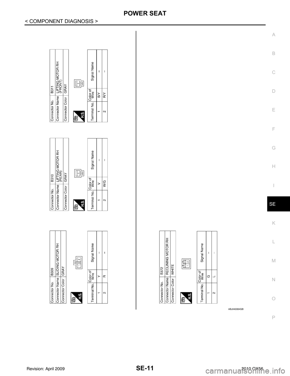 INFINITI QX56 2010  Factory Service Manual POWER SEATSE-11
< COMPONENT DIAGNOSIS >
C
DE
F
G H
I
K L
M A
B
SE
N
O P
ABJIA0084GB
Revision: April 20092010 QX56 