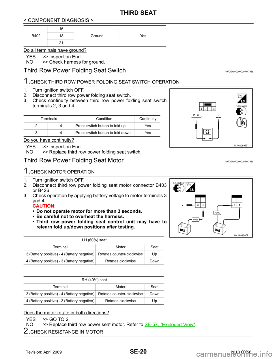 INFINITI QX56 2010 Factory Manual Online SE-20
< COMPONENT DIAGNOSIS >
THIRD SEAT
Do all terminals have ground?
YES >> Inspection End.
NO >> Check harness for ground.
Third Row Power Folding Seat SwitchINFOID:0000000005147388
1.CHECK THIRD R INFINITI QX56 2010 Factory Manual Online SE-20
< COMPONENT DIAGNOSIS >
THIRD SEAT
Do all terminals have ground?
YES >> Inspection End.
NO >> Check harness for ground.
Third Row Power Folding Seat SwitchINFOID:0000000005147388
1.CHECK THIRD R