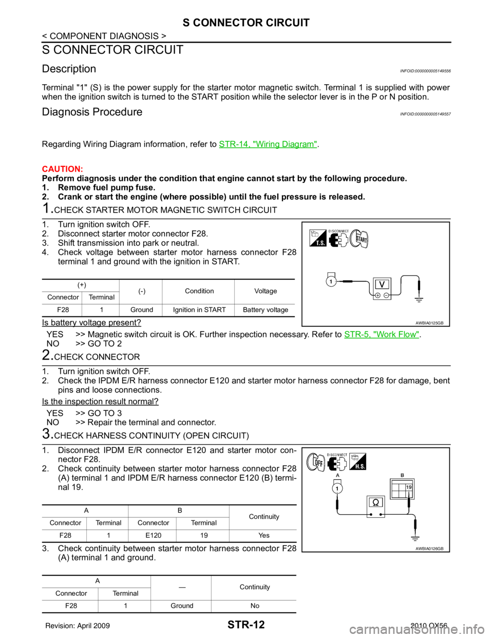 INFINITI QX56 2010 Factory Service Manual STR-12
< COMPONENT DIAGNOSIS >
S CONNECTOR CIRCUIT
S CONNECTOR CIRCUIT
DescriptionINFOID:0000000005149556
Terminal "1" (S) is the power supply for the starter motor magnetic switch. Terminal 1 is supp INFINITI QX56 2010 Factory Service Manual STR-12
< COMPONENT DIAGNOSIS >
S CONNECTOR CIRCUIT
S CONNECTOR CIRCUIT
DescriptionINFOID:0000000005149556
Terminal "1" (S) is the power supply for the starter motor magnetic switch. Terminal 1 is supp