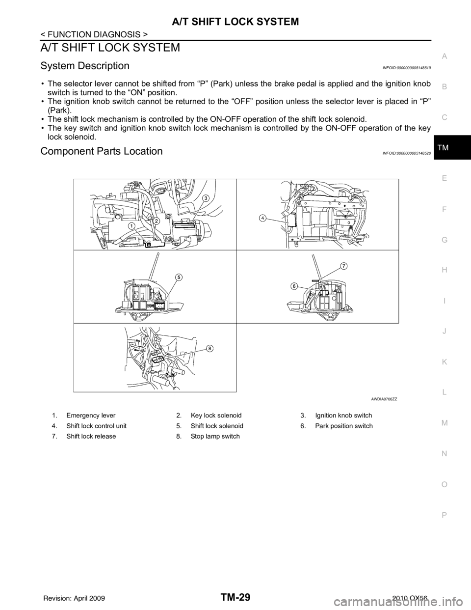 INFINITI QX56 2010 Factory Service Manual A/T SHIFT LOCK SYSTEMTM-29
< FUNCTION DIAGNOSIS >
CEF
G H
I
J
K L
M A
B
TM
N
O P
A/T SHIFT LOCK SYSTEM
System DescriptionINFOID:0000000005148519
• The selector lever cannot be shifted from “P” ( INFINITI QX56 2010 Factory Service Manual A/T SHIFT LOCK SYSTEMTM-29
< FUNCTION DIAGNOSIS >
CEF
G H
I
J
K L
M A
B
TM
N
O P
A/T SHIFT LOCK SYSTEM
System DescriptionINFOID:0000000005148519
• The selector lever cannot be shifted from “P” (