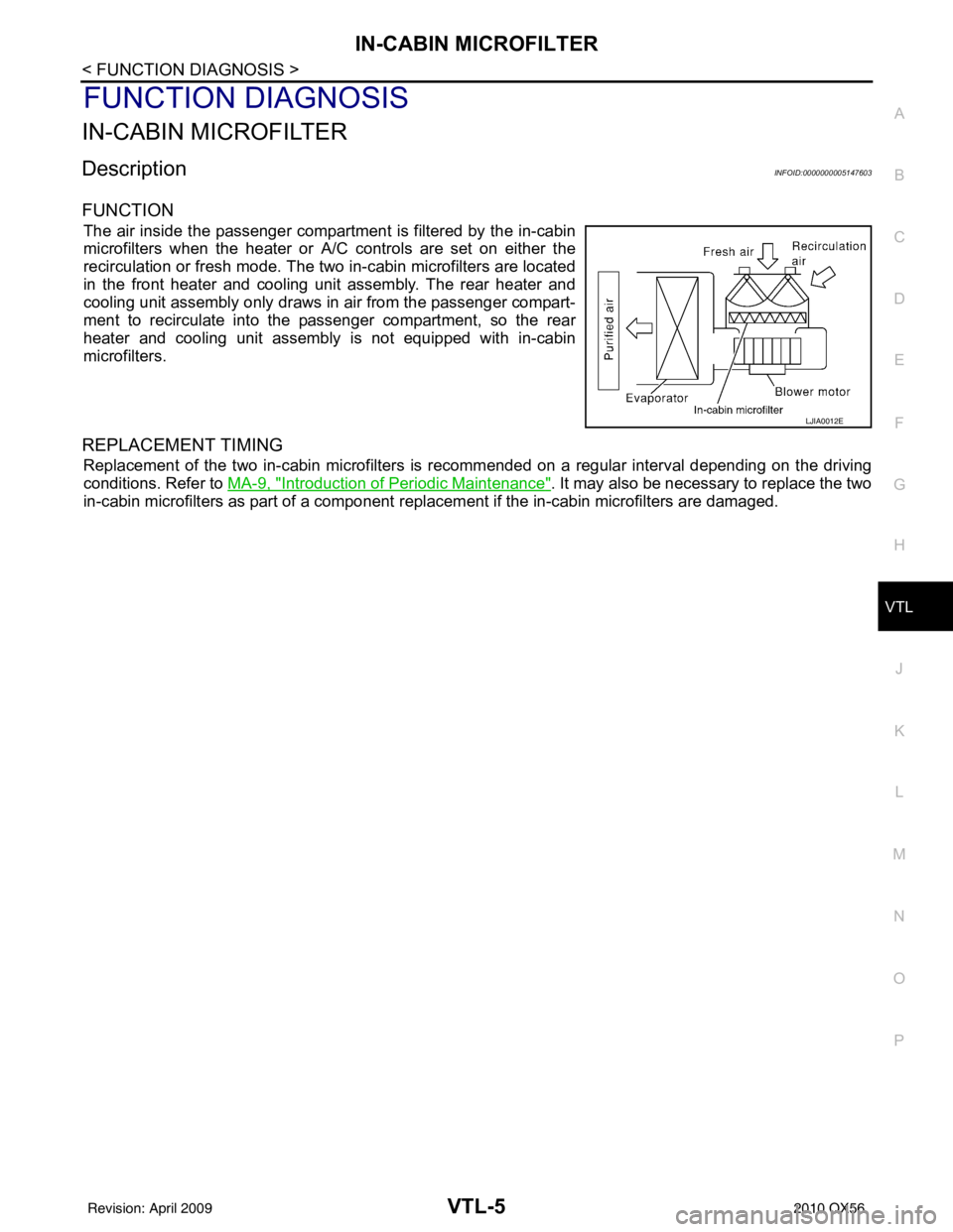 INFINITI QX56 2010 Factory Service Manual IN-CABIN MICROFILTERVTL-5
< FUNCTION DIAGNOSIS >
C
DE
F
G H
J
K L
M A
B
VTL
N
O P
FUNCTION DIAGNOSIS
IN-CABIN MICROFILTER
DescriptionINFOID:0000000005147603
FUNCTION
The air inside the passenger compa INFINITI QX56 2010 Factory Service Manual IN-CABIN MICROFILTERVTL-5
< FUNCTION DIAGNOSIS >
C
DE
F
G H
J
K L
M A
B
VTL
N
O P
FUNCTION DIAGNOSIS
IN-CABIN MICROFILTER
DescriptionINFOID:0000000005147603
FUNCTION
The air inside the passenger compa