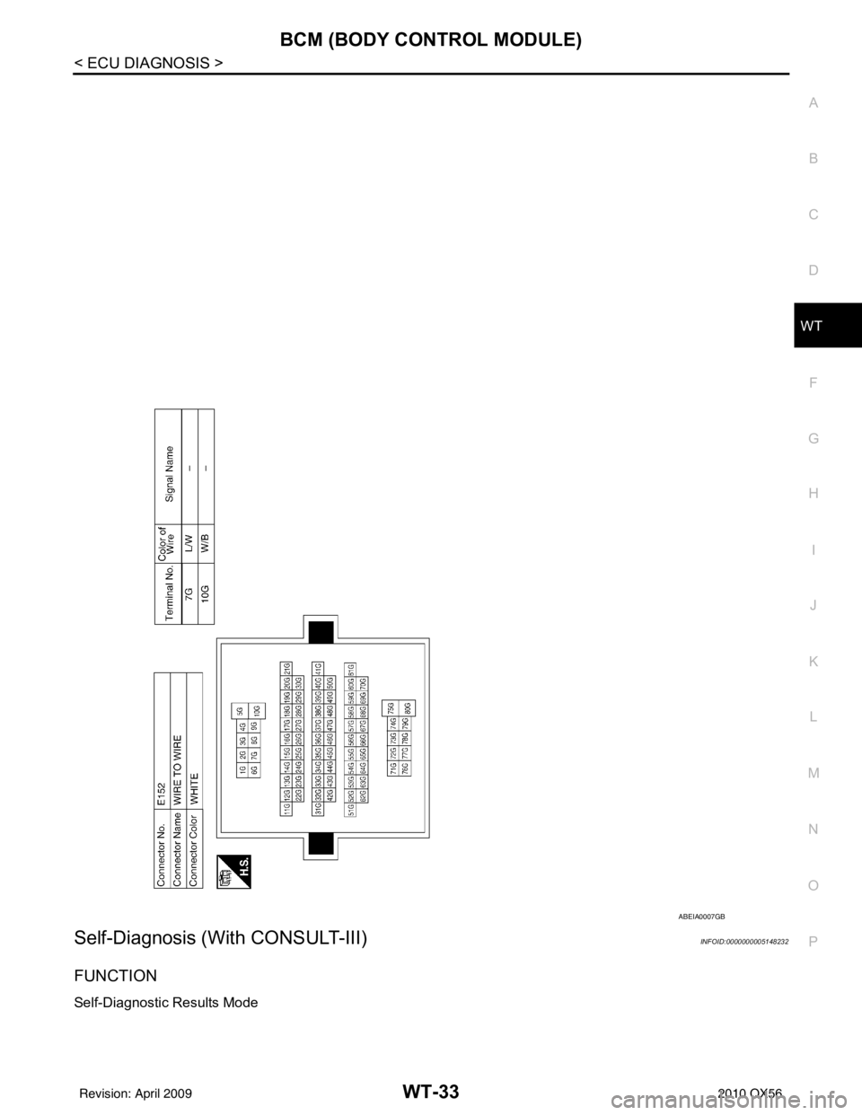 INFINITI QX56 2010 Factory Service Manual BCM (BODY CONTROL MODULE)WT-33
< ECU DIAGNOSIS >
C
DF
G H
I
J
K L
M A
B
WT
N
O P
Self-Diagnosis (With CONSULT-III)INFOID:0000000005148232
FUNCTION
Self-Diagnostic Results Mode
ABEIA0007GB
Revision: Ap INFINITI QX56 2010 Factory Service Manual BCM (BODY CONTROL MODULE)WT-33
< ECU DIAGNOSIS >
C
DF
G H
I
J
K L
M A
B
WT
N
O P
Self-Diagnosis (With CONSULT-III)INFOID:0000000005148232
FUNCTION
Self-Diagnostic Results Mode
ABEIA0007GB
Revision: Ap