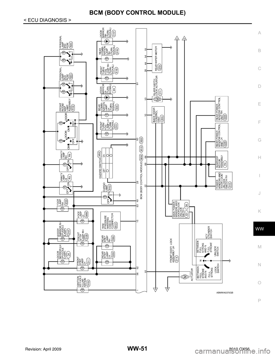 INFINITI QX56 2010  Factory Service Manual BCM (BODY CONTROL MODULE)WW-51
< ECU DIAGNOSIS >
C
DE
F
G H
I
J
K
M A
B
WW
N
O P
ABMWA0375GB
Revision: April 20092010 QX56 