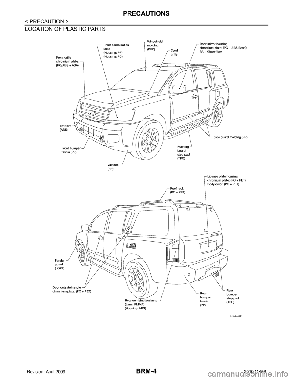 INFINITI QX56 2010  Factory Service Manual BRM-4
< PRECAUTION >
PRECAUTIONS
LOCATION OF PLASTIC PARTS
LIIA1441E
Revision: April 20092010 QX56 