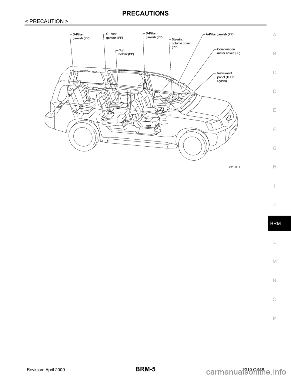 INFINITI QX56 2010  Factory Service Manual PRECAUTIONSBRM-5
< PRECAUTION >
C
DE
F
G H
I
J
L
M A
B
BRM
N
O P
LIIA1061E
Revision: April 20092010 QX56 