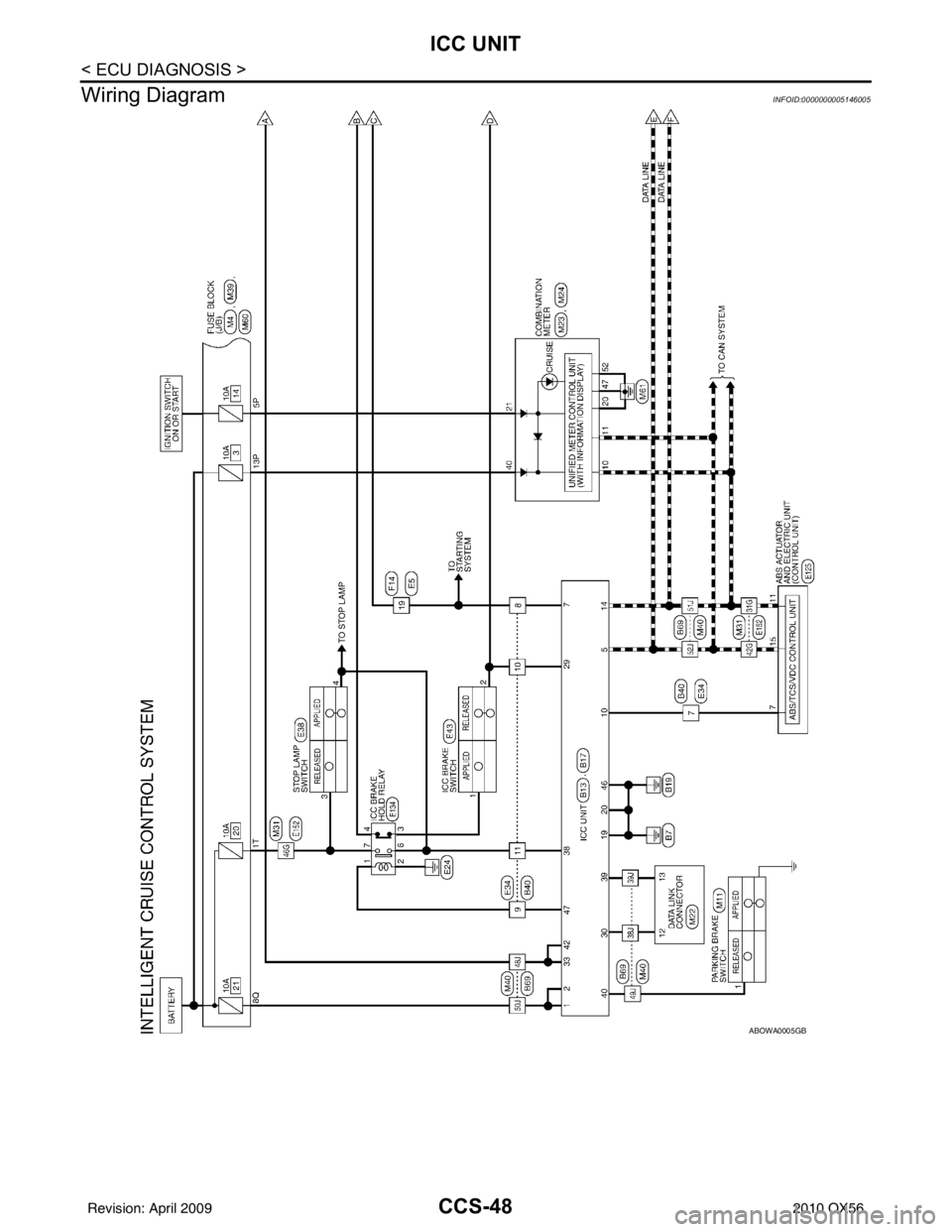 INFINITI QX56 2010 Factory Service Manual CCS-48
< ECU DIAGNOSIS >
ICC UNIT
Wiring Diagram
INFOID:0000000005146005
ABOWA0005GB
Revision: April 20092010 QX56 INFINITI QX56 2010 Factory Service Manual CCS-48
< ECU DIAGNOSIS >
ICC UNIT
Wiring Diagram
INFOID:0000000005146005
ABOWA0005GB
Revision: April 20092010 QX56