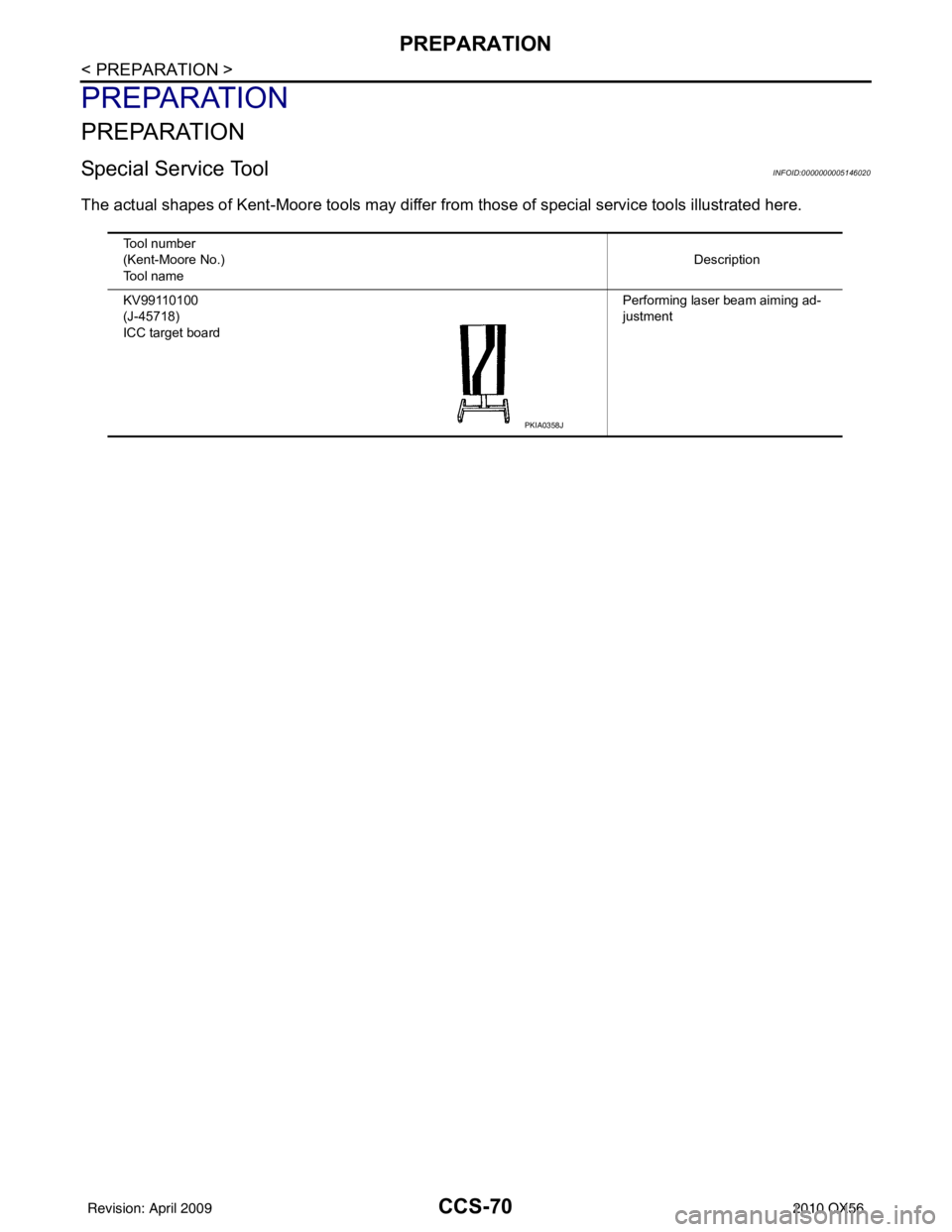 INFINITI QX56 2010 Factory Service Manual CCS-70
< PREPARATION >
PREPARATION
PREPARATION
PREPARATION
Special Service ToolINFOID:0000000005146020
The actual shapes of Kent-Moore tools may differ from those of special service tools illustrated INFINITI QX56 2010 Factory Service Manual CCS-70
< PREPARATION >
PREPARATION
PREPARATION
PREPARATION
Special Service ToolINFOID:0000000005146020
The actual shapes of Kent-Moore tools may differ from those of special service tools illustrated