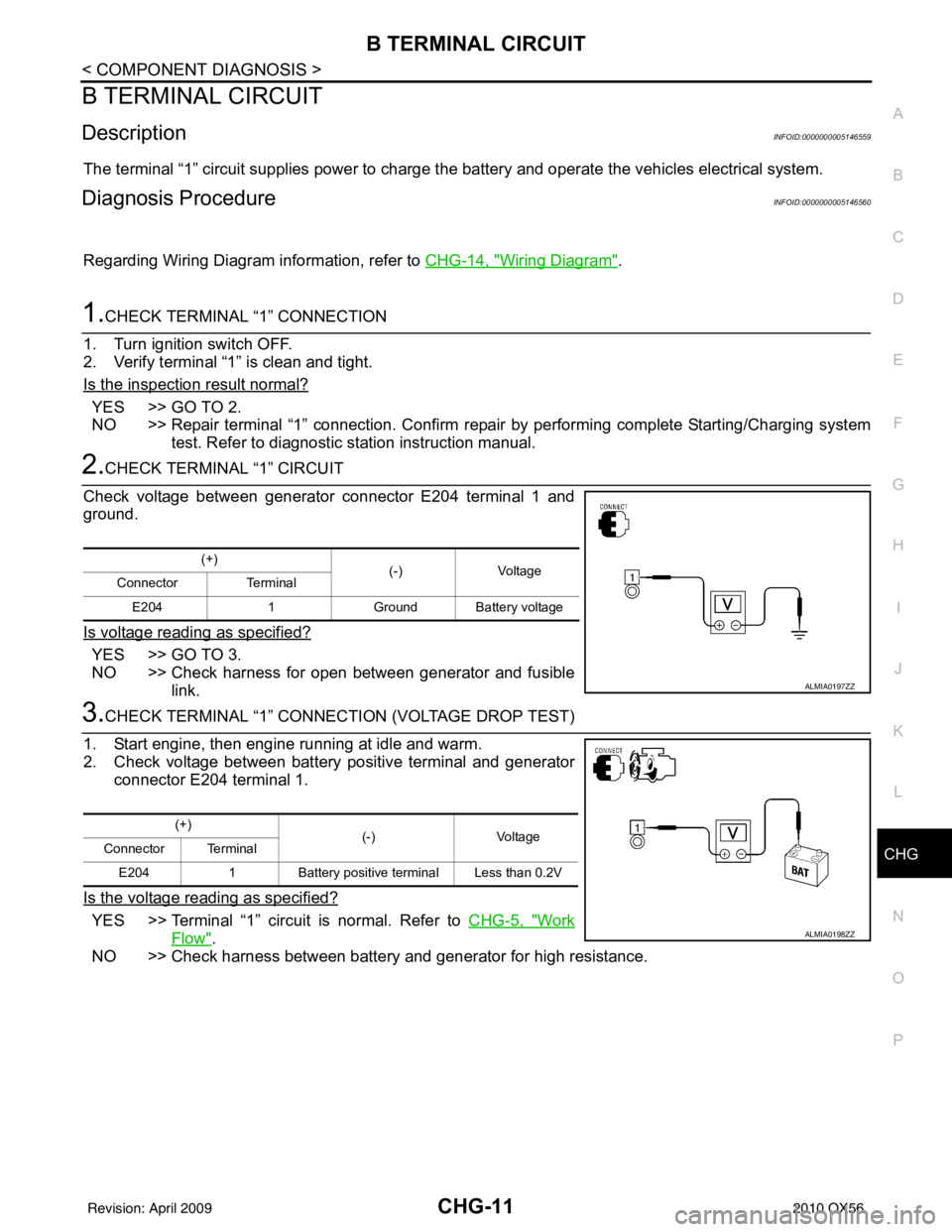 INFINITI QX56 2010 Factory Service Manual CHG
B TERMINAL CIRCUITCHG-11
< COMPONENT DIAGNOSIS >
C
DE
F
G H
I
J
K L
B A
O P
N
B TERMINAL CIRCUIT
DescriptionINFOID:0000000005146559
The terminal “1” circuit supplies power to charge the batter INFINITI QX56 2010 Factory Service Manual CHG
B TERMINAL CIRCUITCHG-11
< COMPONENT DIAGNOSIS >
C
DE
F
G H
I
J
K L
B A
O P
N
B TERMINAL CIRCUIT
DescriptionINFOID:0000000005146559
The terminal “1” circuit supplies power to charge the batter