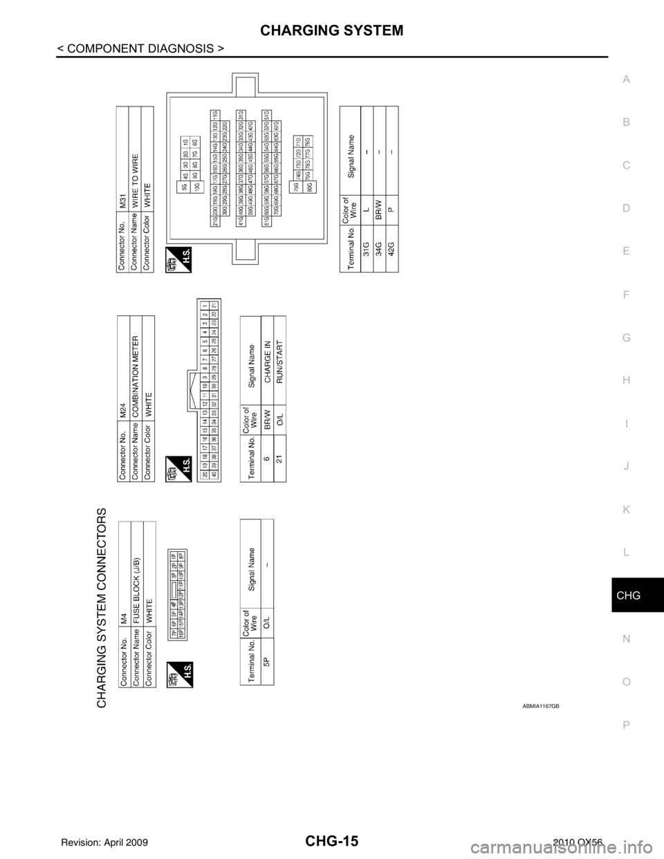 INFINITI QX56 2010 Factory User Guide CHG
CHARGING SYSTEMCHG-15
< COMPONENT DIAGNOSIS >
C
DE
F
G H
I
J
K L
B A
O P
N
ABMIA1167GB
Revision: April 20092010 QX56 INFINITI QX56 2010 Factory User Guide CHG
CHARGING SYSTEMCHG-15
< COMPONENT DIAGNOSIS >
C
DE
F
G H
I
J
K L
B A
O P
N
ABMIA1167GB
Revision: April 20092010 QX56