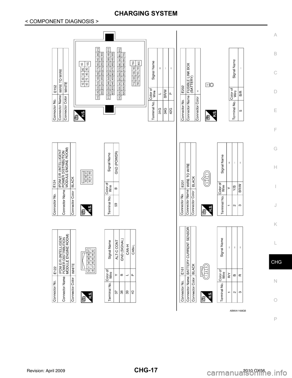 INFINITI QX56 2010 Factory User Guide CHG
CHARGING SYSTEMCHG-17
< COMPONENT DIAGNOSIS >
C
DE
F
G H
I
J
K L
B A
O P
N
ABMIA1168GB
Revision: April 20092010 QX56 INFINITI QX56 2010 Factory User Guide CHG
CHARGING SYSTEMCHG-17
< COMPONENT DIAGNOSIS >
C
DE
F
G H
I
J
K L
B A
O P
N
ABMIA1168GB
Revision: April 20092010 QX56