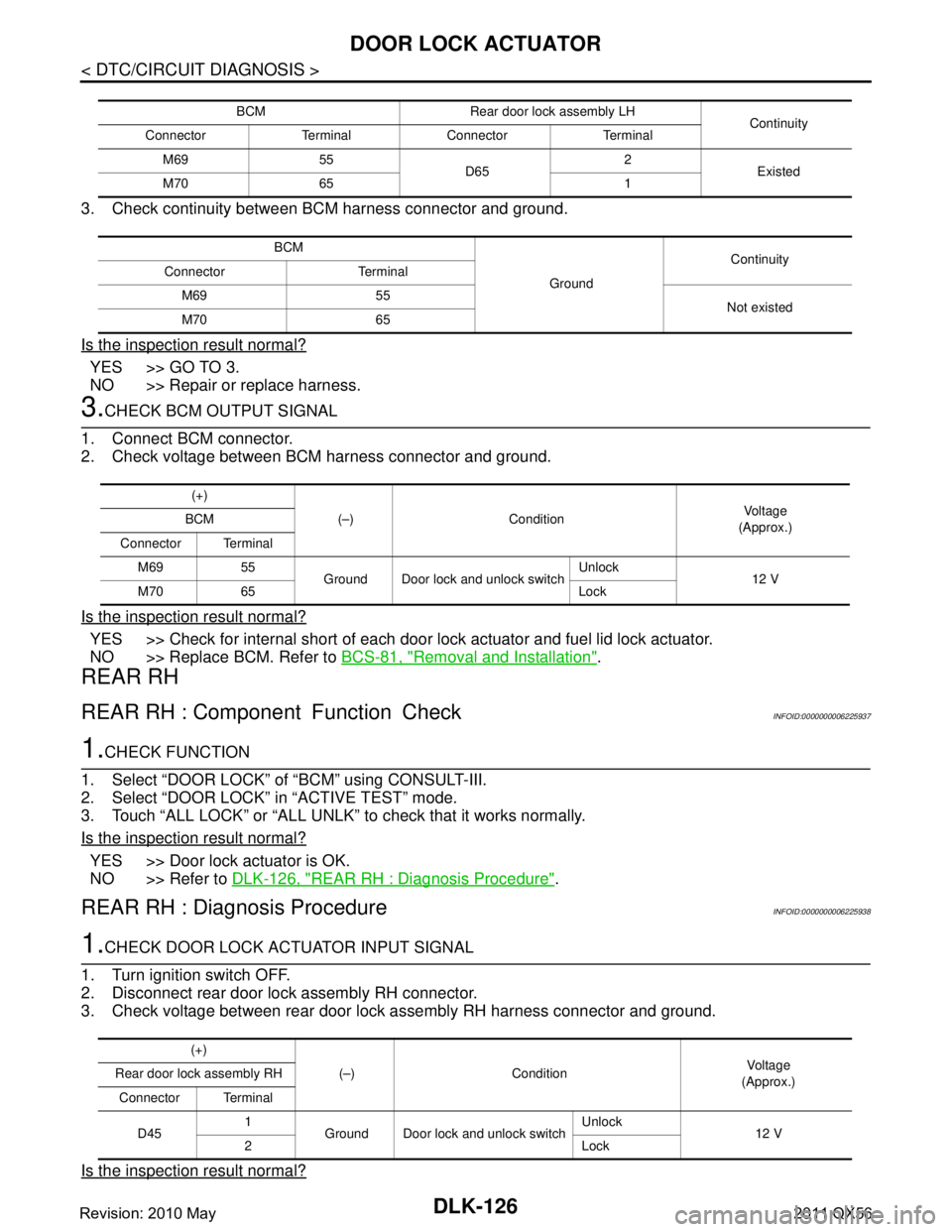 INFINITI QX56 2011 Factory Owners Guide
DLK-126
< DTC/CIRCUIT DIAGNOSIS >
DOOR LOCK ACTUATOR
3. Check continuity between BCM harness connector and ground.
Is the inspection result normal?
YES >> GO TO 3.
NO >> Repair or replace harness.
3. INFINITI QX56 2011 Factory Owners Guide
DLK-126
< DTC/CIRCUIT DIAGNOSIS >
DOOR LOCK ACTUATOR
3. Check continuity between BCM harness connector and ground.
Is the inspection result normal?
YES >> GO TO 3.
NO >> Repair or replace harness.
3.