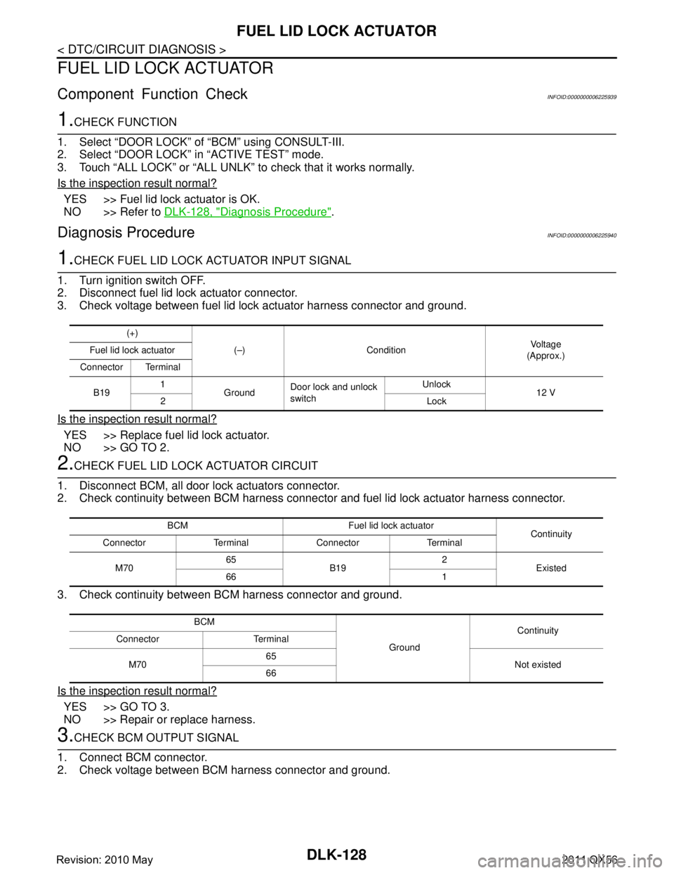 INFINITI QX56 2011 Factory Owners Guide
DLK-128
< DTC/CIRCUIT DIAGNOSIS >
FUEL LID LOCK ACTUATOR
FUEL LID LOCK ACTUATOR
Component Function CheckINFOID:0000000006225939
1.CHECK FUNCTION
1. Select “DOOR LOCK” of “BCM” using CONSULT-I INFINITI QX56 2011 Factory Owners Guide
DLK-128
< DTC/CIRCUIT DIAGNOSIS >
FUEL LID LOCK ACTUATOR
FUEL LID LOCK ACTUATOR
Component Function CheckINFOID:0000000006225939
1.CHECK FUNCTION
1. Select “DOOR LOCK” of “BCM” using CONSULT-I