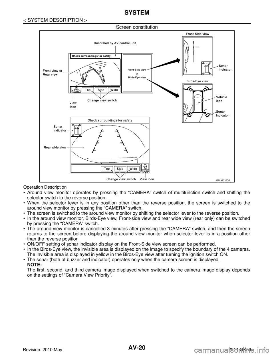 INFINITI QX56 2011 Factory Owners Manual
AV-20
< SYSTEM DESCRIPTION >
SYSTEM
Screen constitution
Operation Description
Around view monitor operates by pressing the “CAMERA” switch of multifunction switch and shifting the
selector swit INFINITI QX56 2011 Factory Owners Manual
AV-20
< SYSTEM DESCRIPTION >
SYSTEM
Screen constitution
Operation Description
Around view monitor operates by pressing the “CAMERA” switch of multifunction switch and shifting the
selector swit