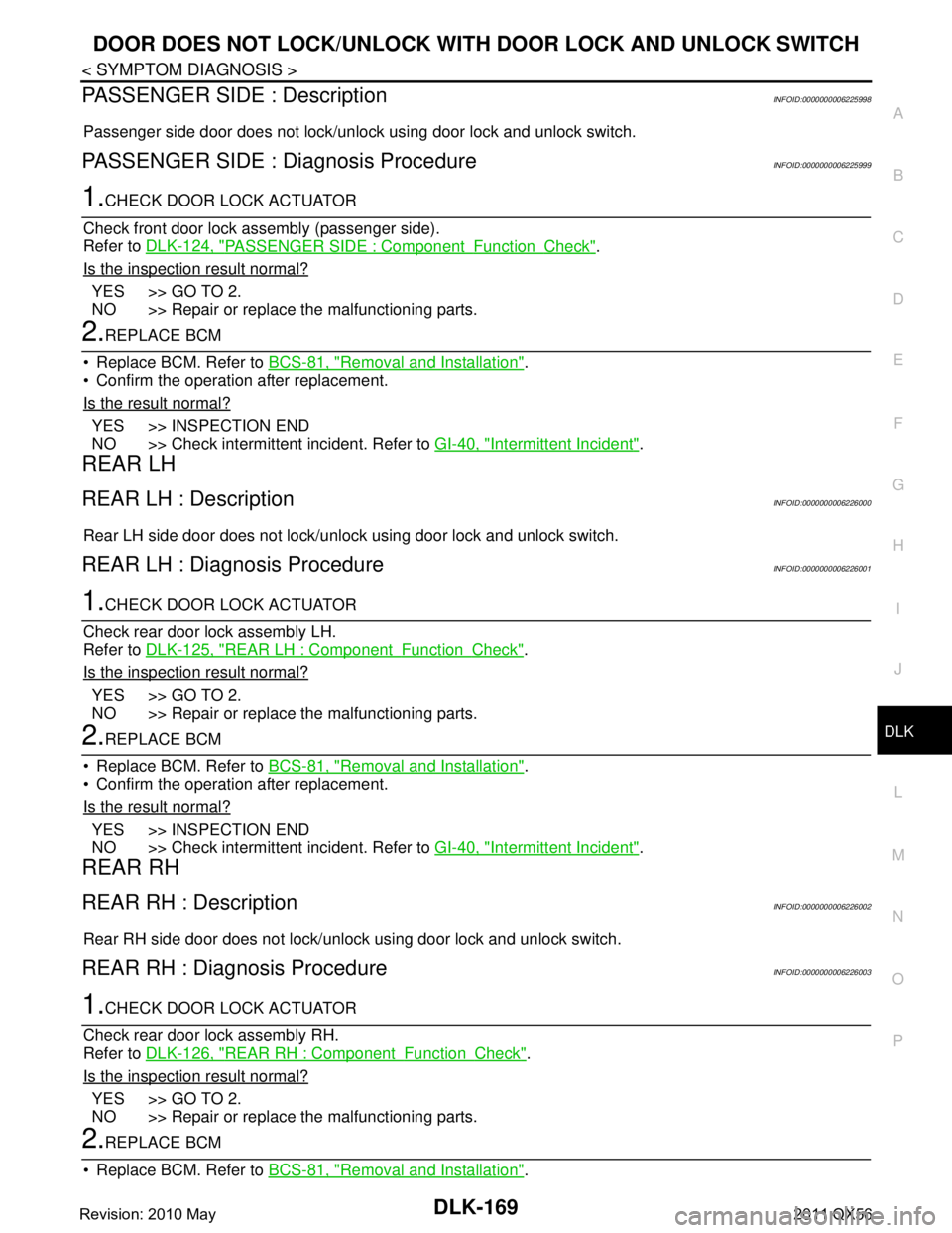 INFINITI QX56 2011  Factory Service Manual 
DOOR DOES NOT LOCK/UNLOCK WITH DOOR LOCK AND UNLOCK SWITCH
DLK-169
< SYMPTOM DIAGNOSIS >
C
D E
F
G H
I
J
L
M A
B
DLK
N
O P
PASSENGER SIDE : DescriptionINFOID:0000000006225998
Passenger side door does