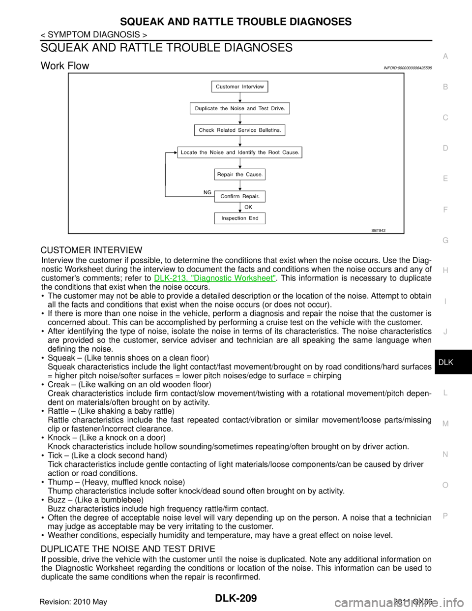 INFINITI QX56 2011 Factory Service Manual
SQUEAK AND RATTLE TROUBLE DIAGNOSESDLK-209
< SYMPTOM DIAGNOSIS >
C
DE
F
G H
I
J
L
M A
B
DLK
N
O P
SQUEAK AND RATTLE TROUBLE DIAGNOSES
Work FlowINFOID:0000000006425595
CUSTOMER INTERVIEW
Interview the INFINITI QX56 2011 Factory Service Manual
SQUEAK AND RATTLE TROUBLE DIAGNOSESDLK-209
< SYMPTOM DIAGNOSIS >
C
DE
F
G H
I
J
L
M A
B
DLK
N
O P
SQUEAK AND RATTLE TROUBLE DIAGNOSES
Work FlowINFOID:0000000006425595
CUSTOMER INTERVIEW
Interview the