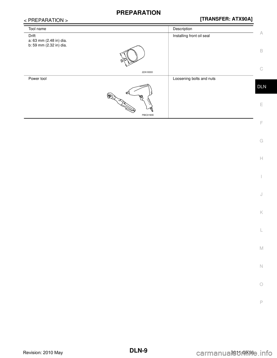 INFINITI QX56 2011  Factory Service Manual 
PREPARATIONDLN-9
< PREPARATION > [TRANSFER: ATX90A]
C
EF
G H
I
J
K L
M A
B
DLN
N
O P
Drift
a: 63 mm (2.48 in) dia.
b: 59 mm (2.32 in) dia. Installing front oil seal
Power tool Loosening bolts and nut