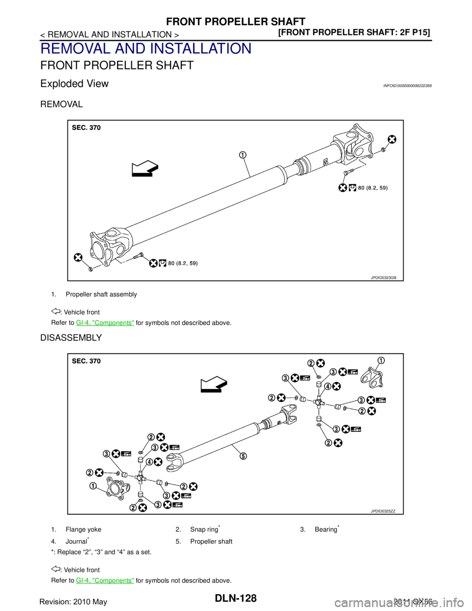 INFINITI QX56 2011  Factory Service Manual 
DLN-128
< REMOVAL AND INSTALLATION >[FRONT PROPELLER SHAFT: 2F P15]
FRONT PROPELLER SHAFT
REMOVAL AND INSTALLATION
FRONT PROPELLER SHAFT
Exploded ViewINFOID:0000000006222356
REMOVAL
DISASSEMBLY
1. Pr