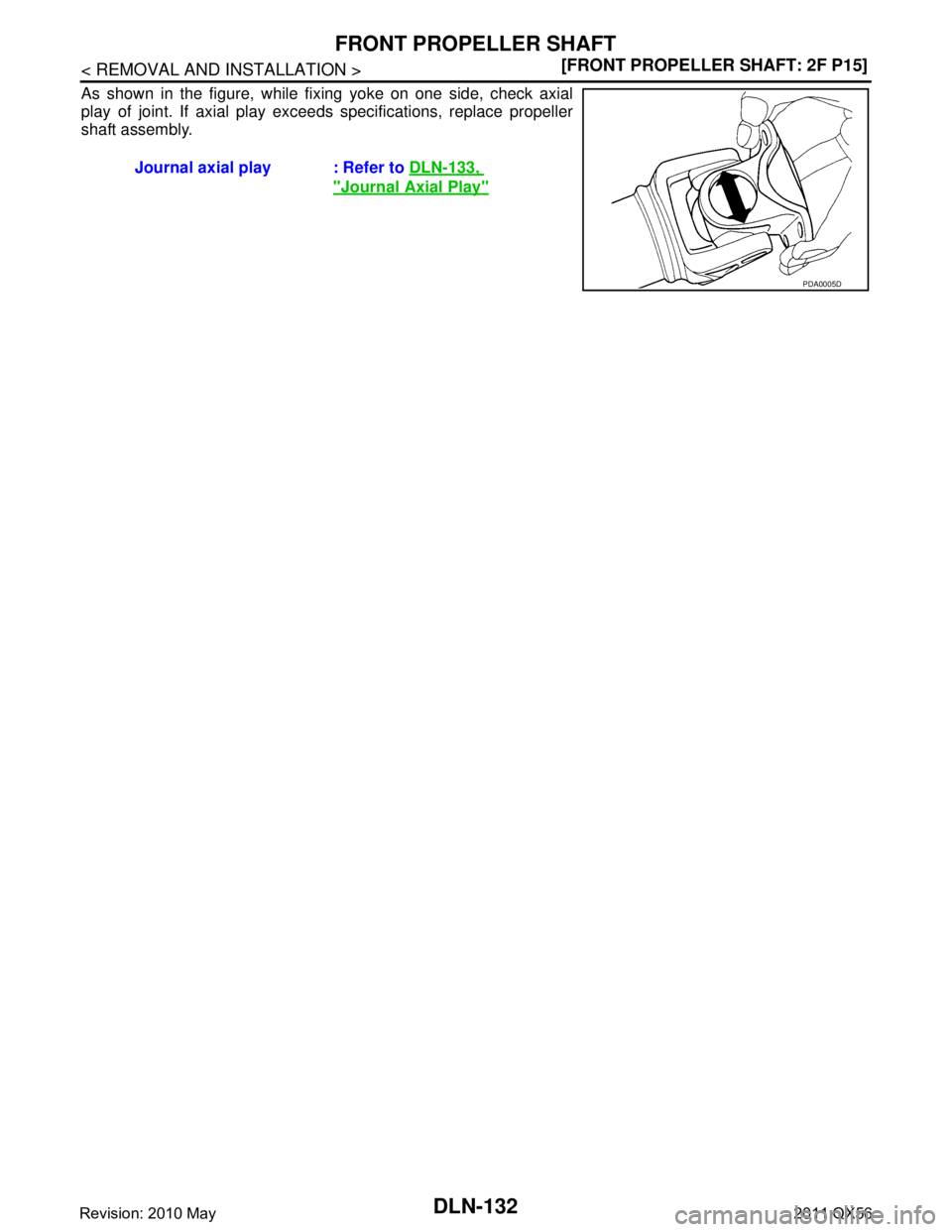 INFINITI QX56 2011  Factory Service Manual 
DLN-132
< REMOVAL AND INSTALLATION >[FRONT PROPELLER SHAFT: 2F P15]
FRONT PROPELLER SHAFT
As shown in the figure, while fixing yoke on one side, check axial
play of joint. If axial play exc
eeds spec