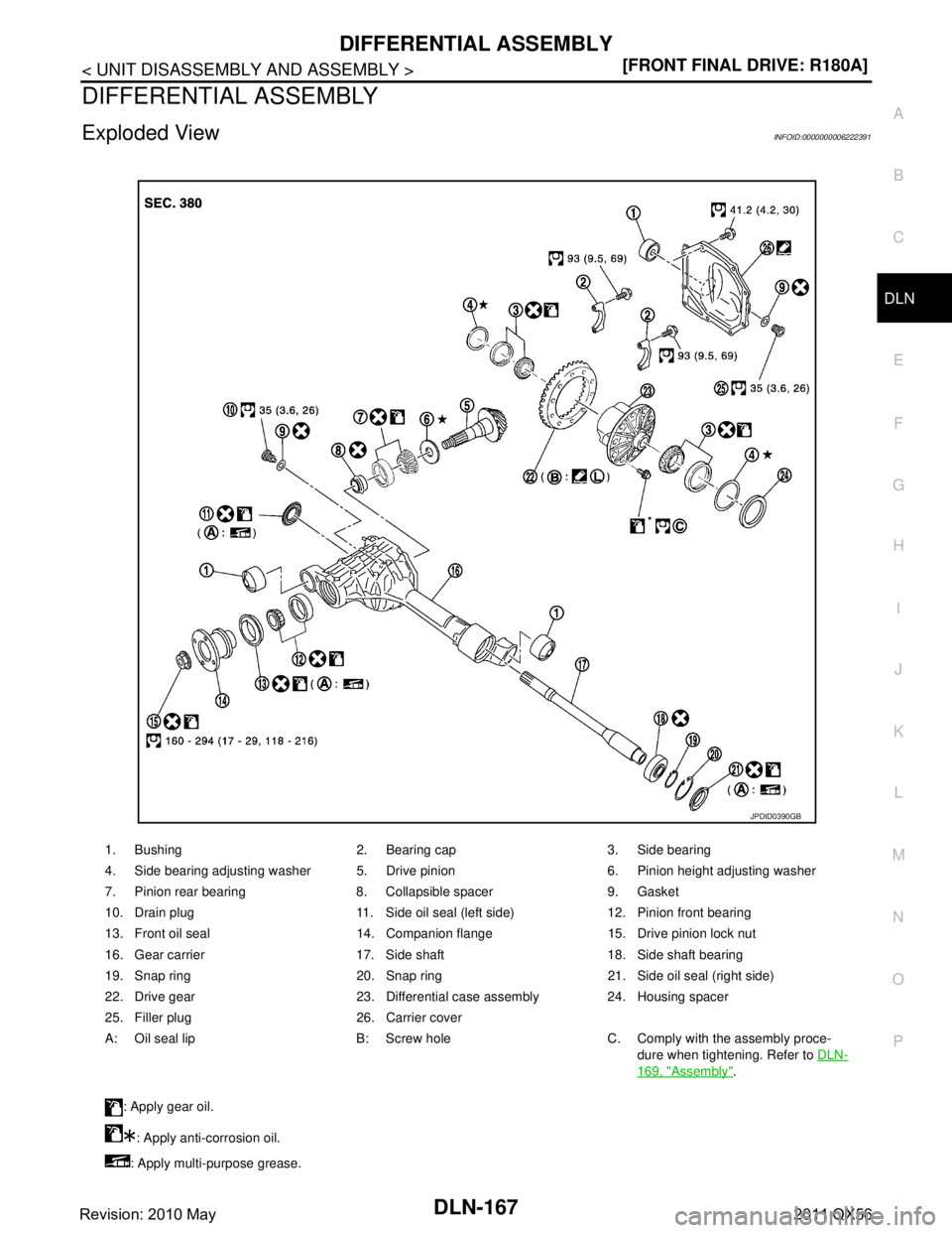 INFINITI QX56 2011  Factory Service Manual 
DIFFERENTIAL ASSEMBLYDLN-167
< UNIT DISASSEMBLY AND ASSEMBLY > [FRONT FINAL DRIVE: R180A]
C
EF
G H
I
J
K L
M A
B
DLN
N
O P
DIFFERENTIAL ASSEMBLY
Exploded ViewINFOID:0000000006222391
1. Bushing 2. Bea