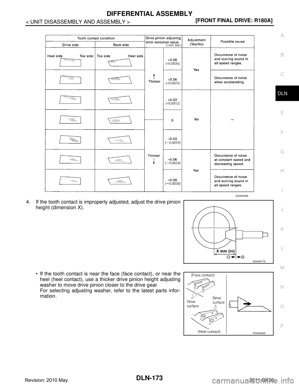 INFINITI QX56 2011  Factory Service Manual 
DIFFERENTIAL ASSEMBLYDLN-173
< UNIT DISASSEMBLY AND ASSEMBLY > [FRONT FINAL DRIVE: R180A]
C
EF
G H
I
J
K L
M A
B
DLN
N
O P
4. If the tooth contact is improperly  adjusted, adjust the drive pinion
hei