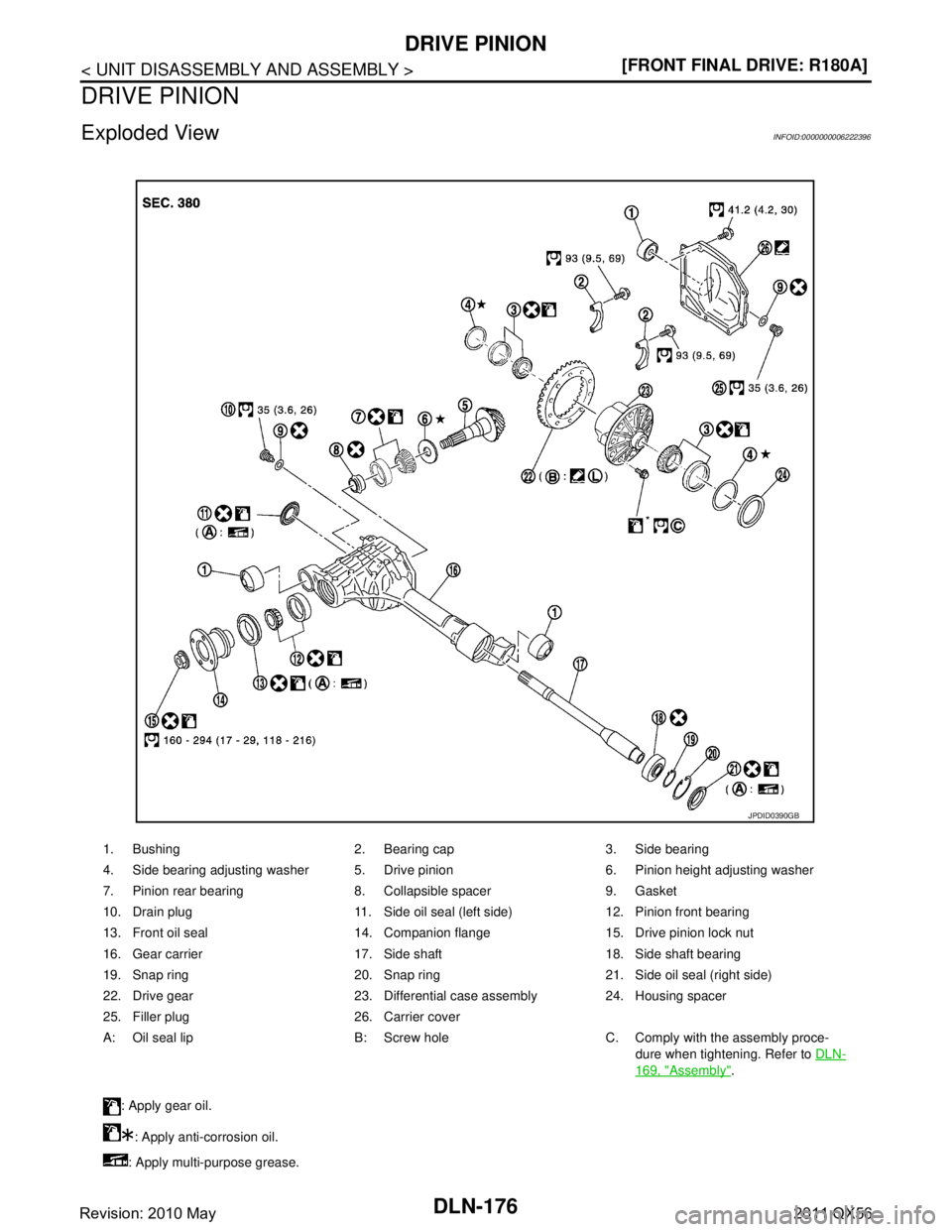 INFINITI QX56 2011  Factory Service Manual 
DLN-176
< UNIT DISASSEMBLY AND ASSEMBLY >[FRONT FINAL DRIVE: R180A]
DRIVE PINION
DRIVE PINION
Exploded ViewINFOID:0000000006222396
1. Bushing 2. Bearing cap 3. Side bearing
4. Side bearing adjusting 