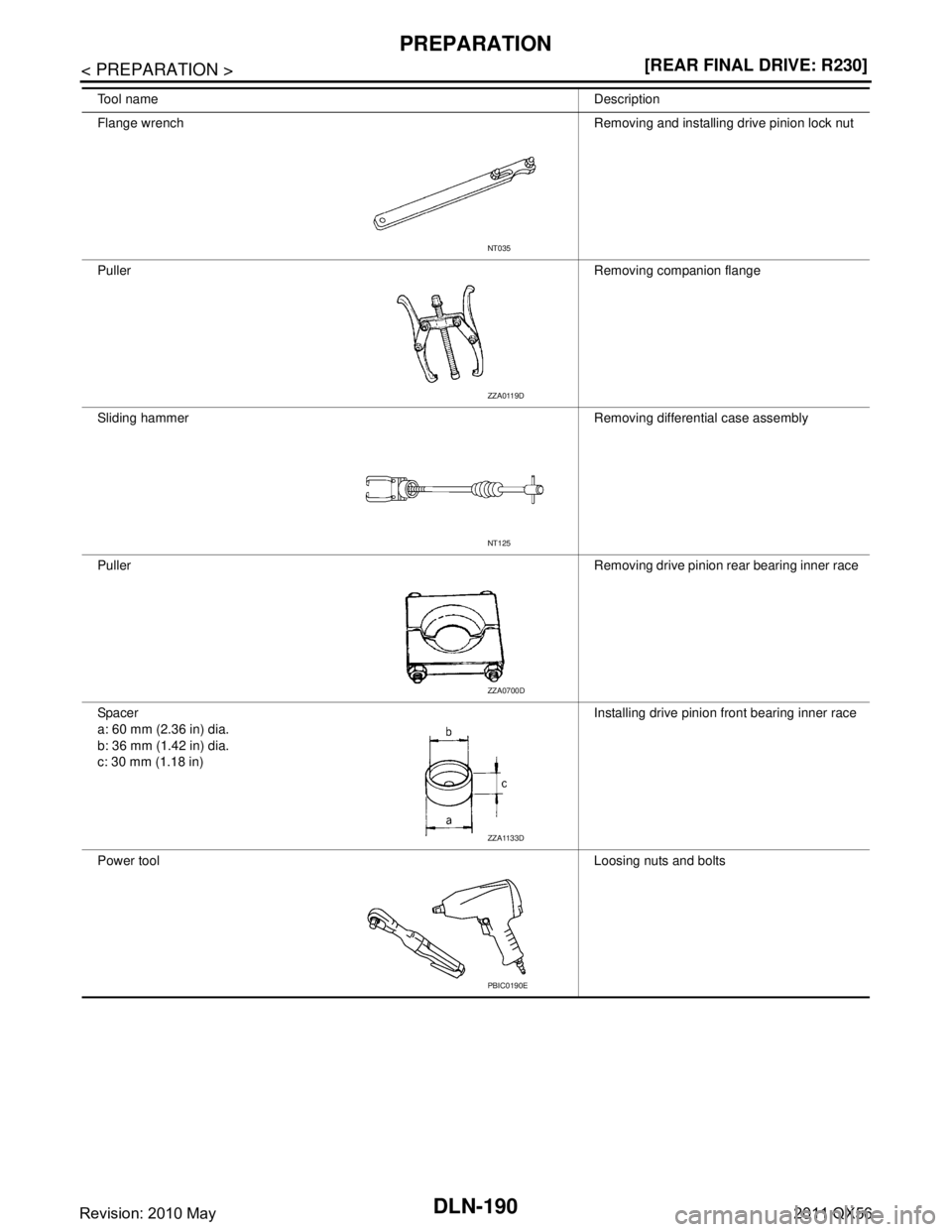 INFINITI QX56 2011  Factory Service Manual 
DLN-190
< PREPARATION >[REAR FINAL DRIVE: R230]
PREPARATION
Tool name
Description
Flange wrench Removing and installing drive pinion lock nut
Puller Removing companion flange
Sliding hammer Removing 