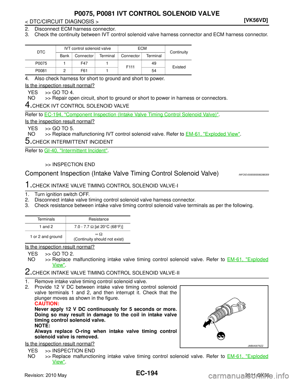 INFINITI QX56 2011  Factory User Guide 
EC-194
< DTC/CIRCUIT DIAGNOSIS >[VK56VD]
P0075, P0081 IVT CONTROL SOLENOID VALVE
2. Disconnect ECM harness connector.
3. Check the continuity between IVT control sol
enoid valve harness connector and