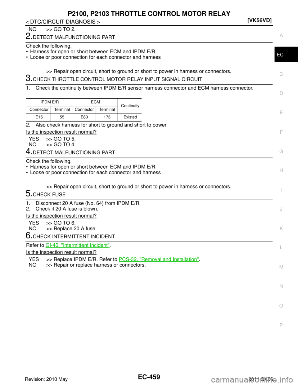 INFINITI QX56 2011  Factory Service Manual 
P2100, P2103 THROTTLE CONTROL MOTOR RELAY
EC-459
< DTC/CIRCUIT DIAGNOSIS > [VK56VD]
C
D
E
F
G H
I
J
K L
M A
EC
NP
O
NO >> GO TO 2.
2.DETECT MALFUNCTIONING PART
Check the following.
 Harness for open